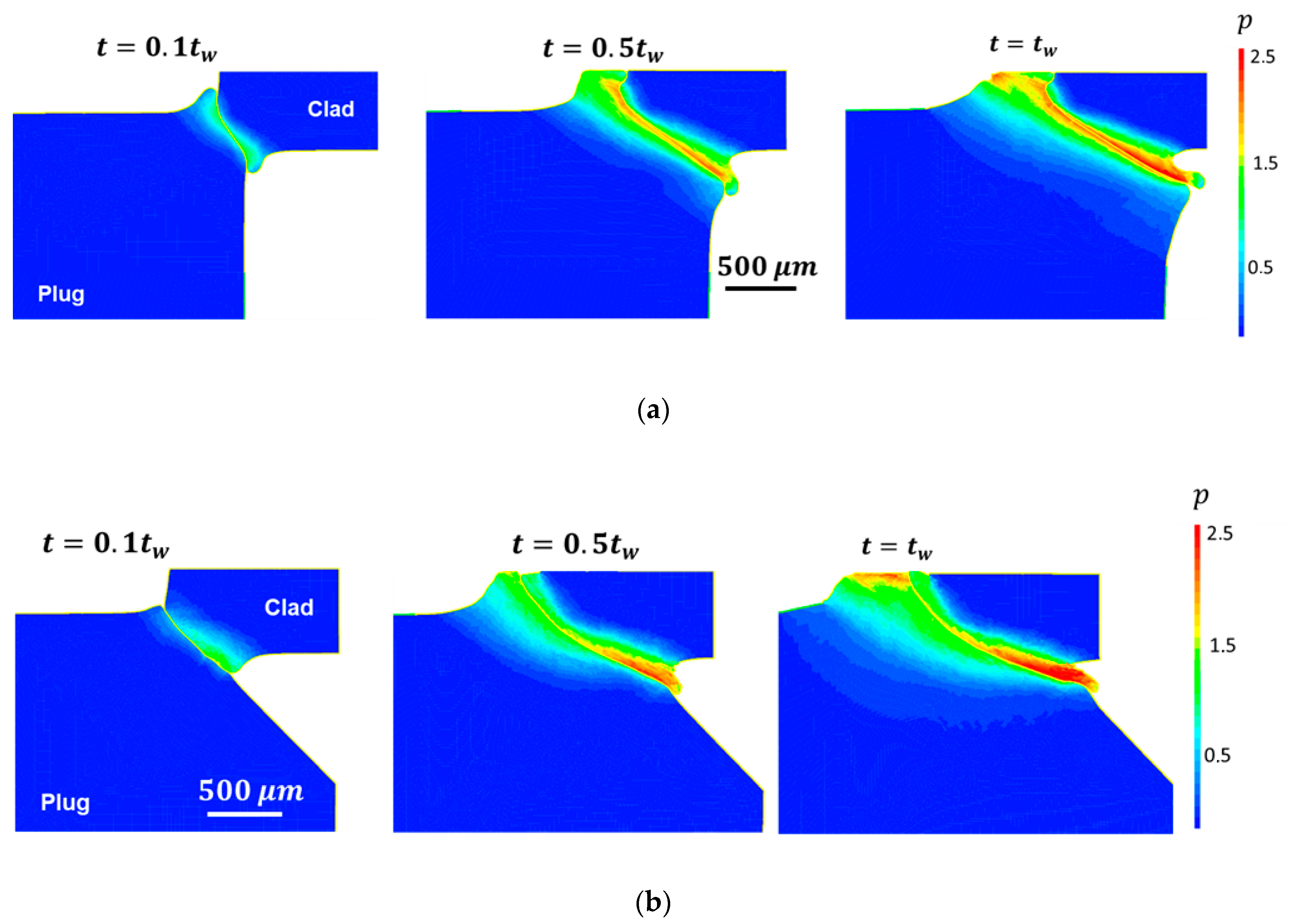Metals 13 00291 g015 Metals 13 00291 g015