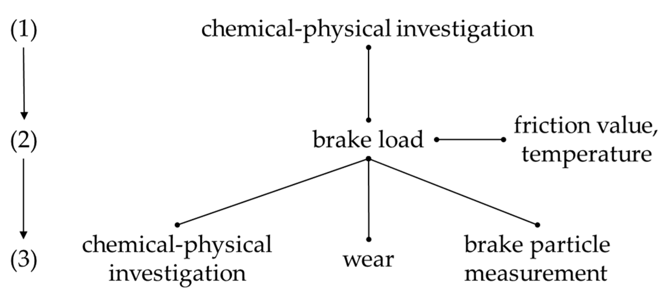 Metals 13 00300 g002 Metals 13 00300 g002