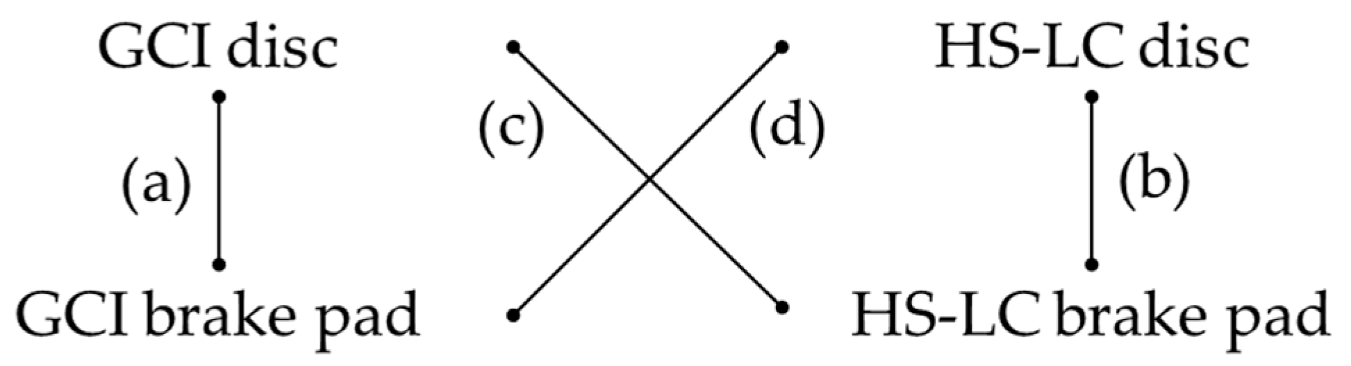 Metals 13 00300 g003 Metals 13 00300 g003