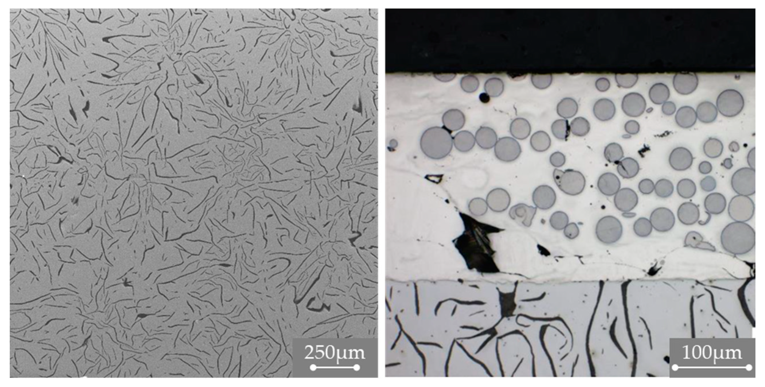 Metals 13 00300 g004 Metals 13 00300 g004