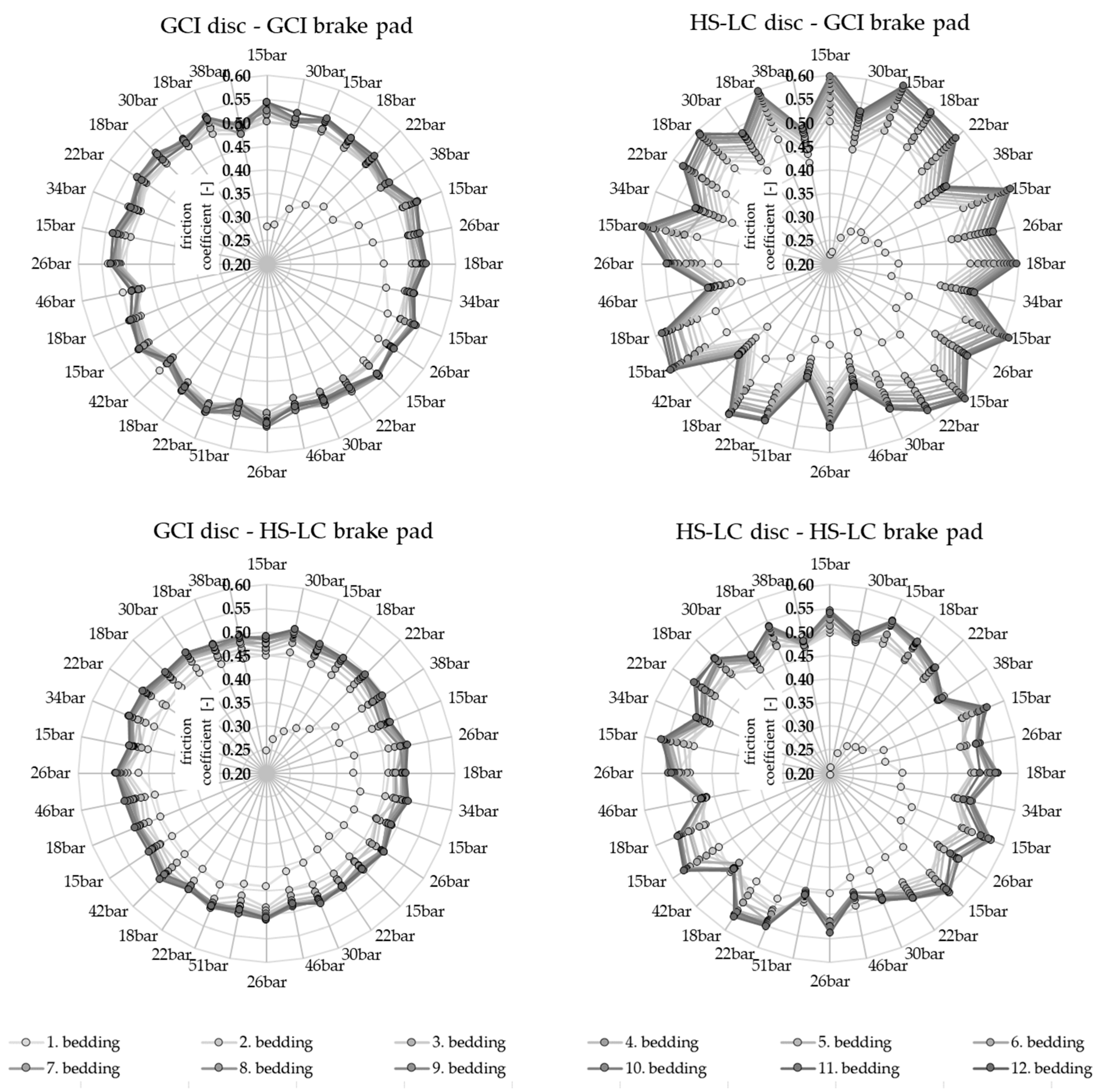 Metals 13 00300 g012 Metals 13 00300 g012