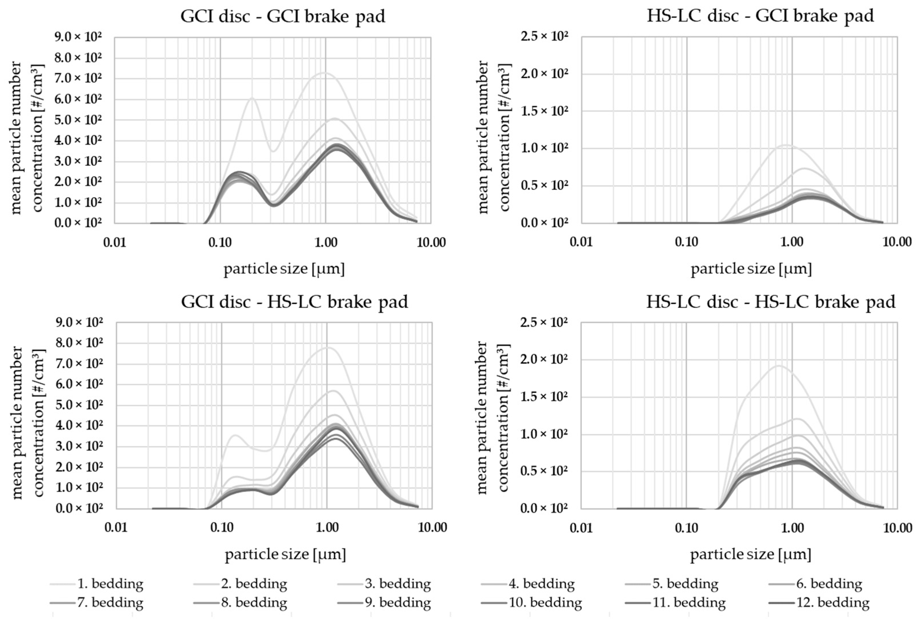 Metals 13 00300 g019 Metals 13 00300 g019