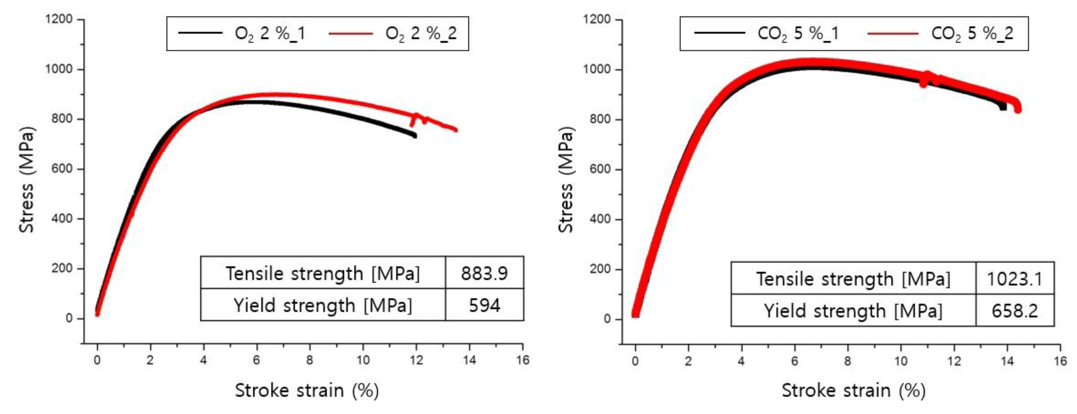 Metals 13 00303 g005