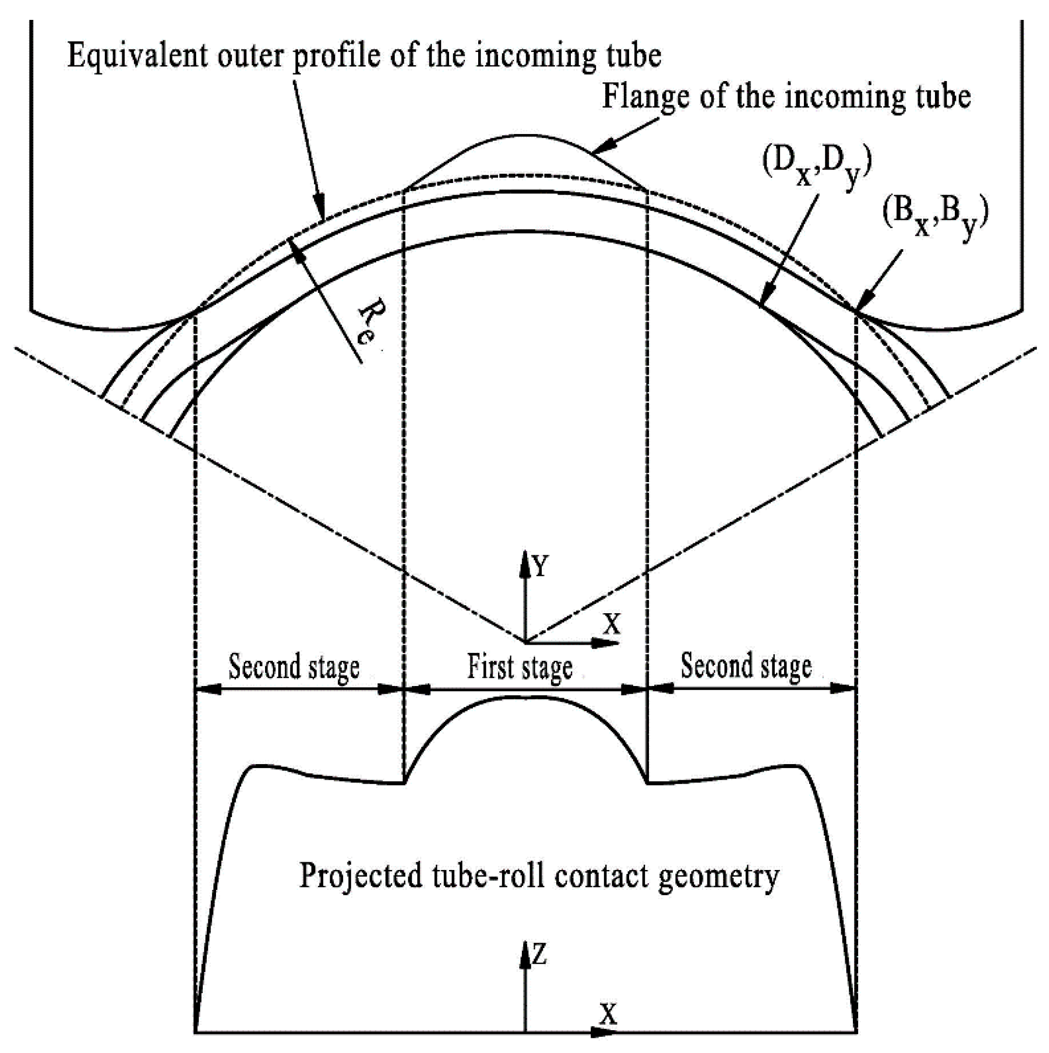 Metals 13 00304 g001