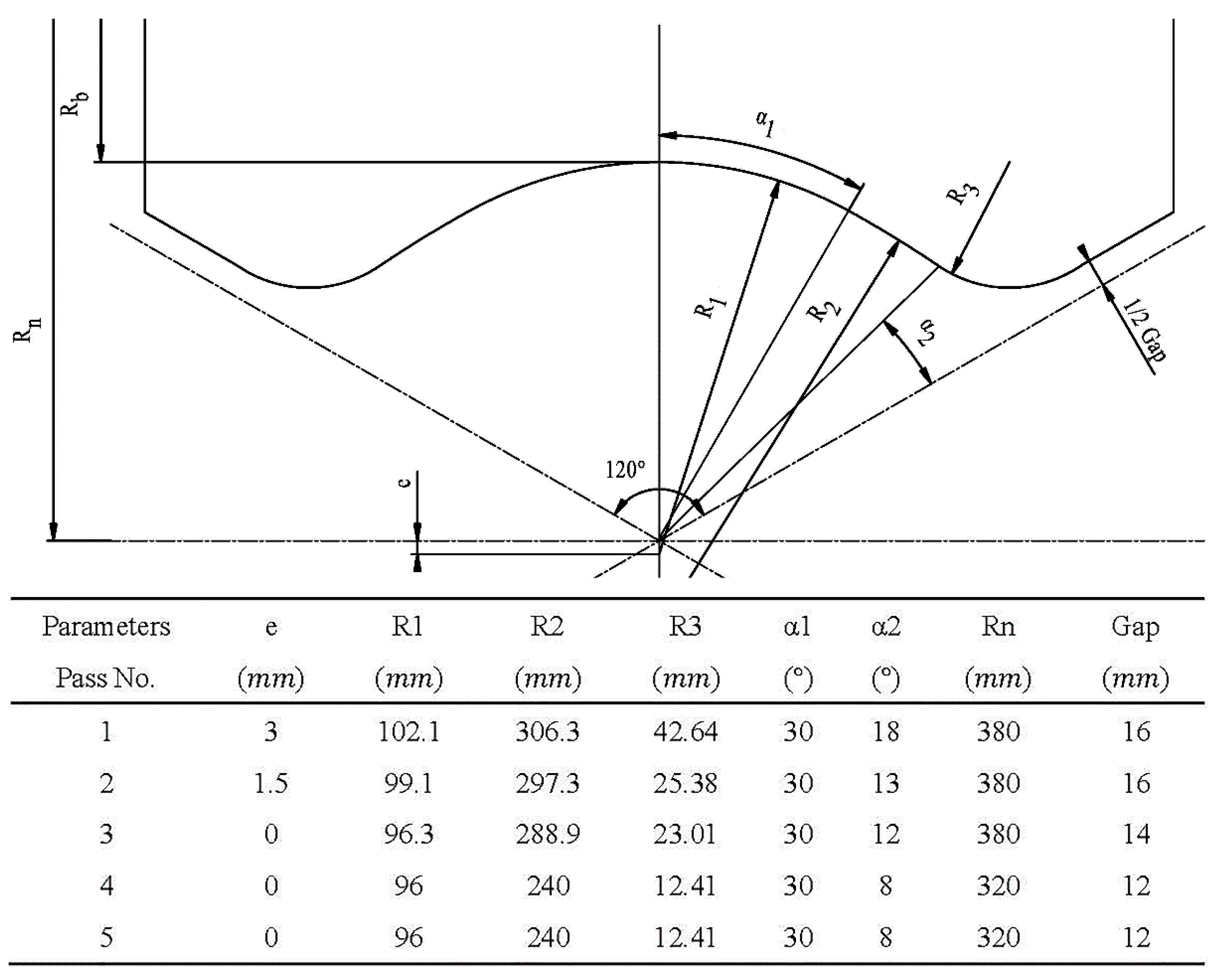 Metals 13 00304 g008
