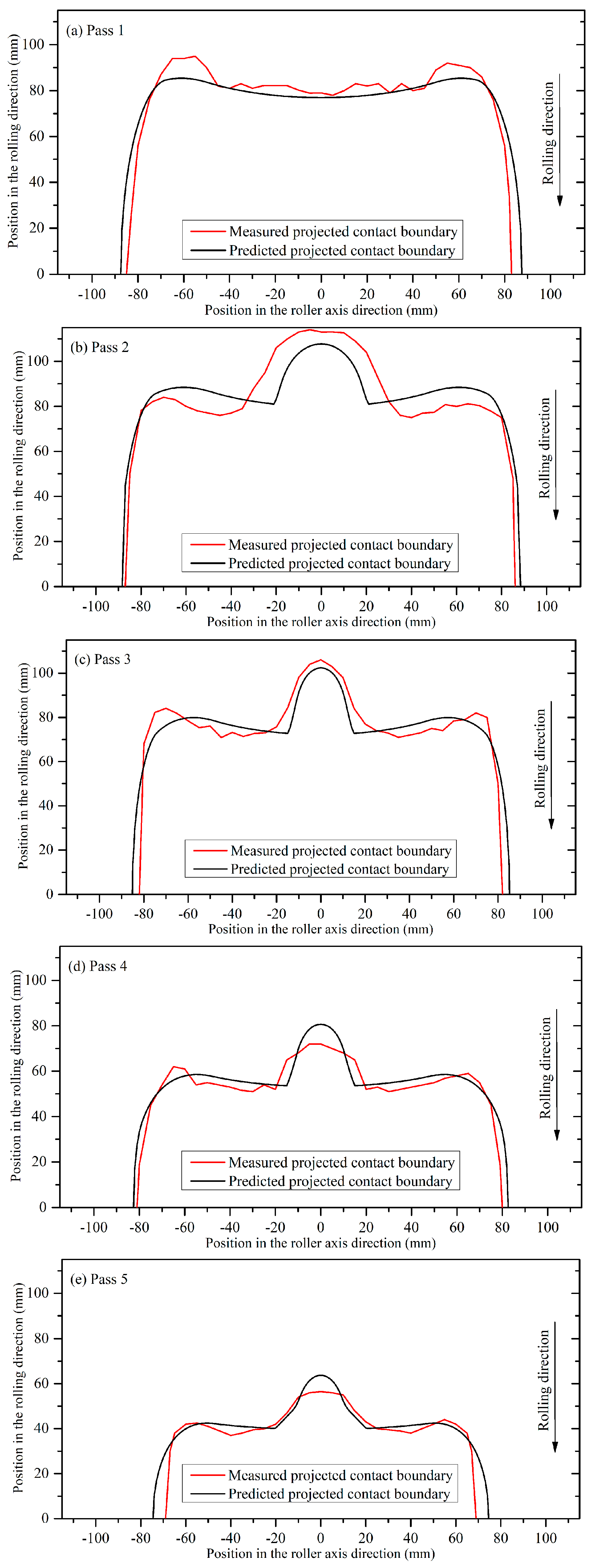 Metals 13 00304 g010
