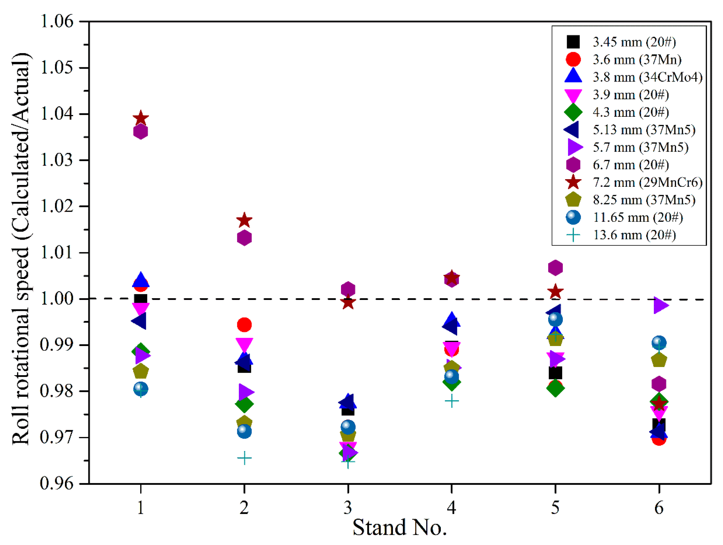 Metals 13 00304 g011