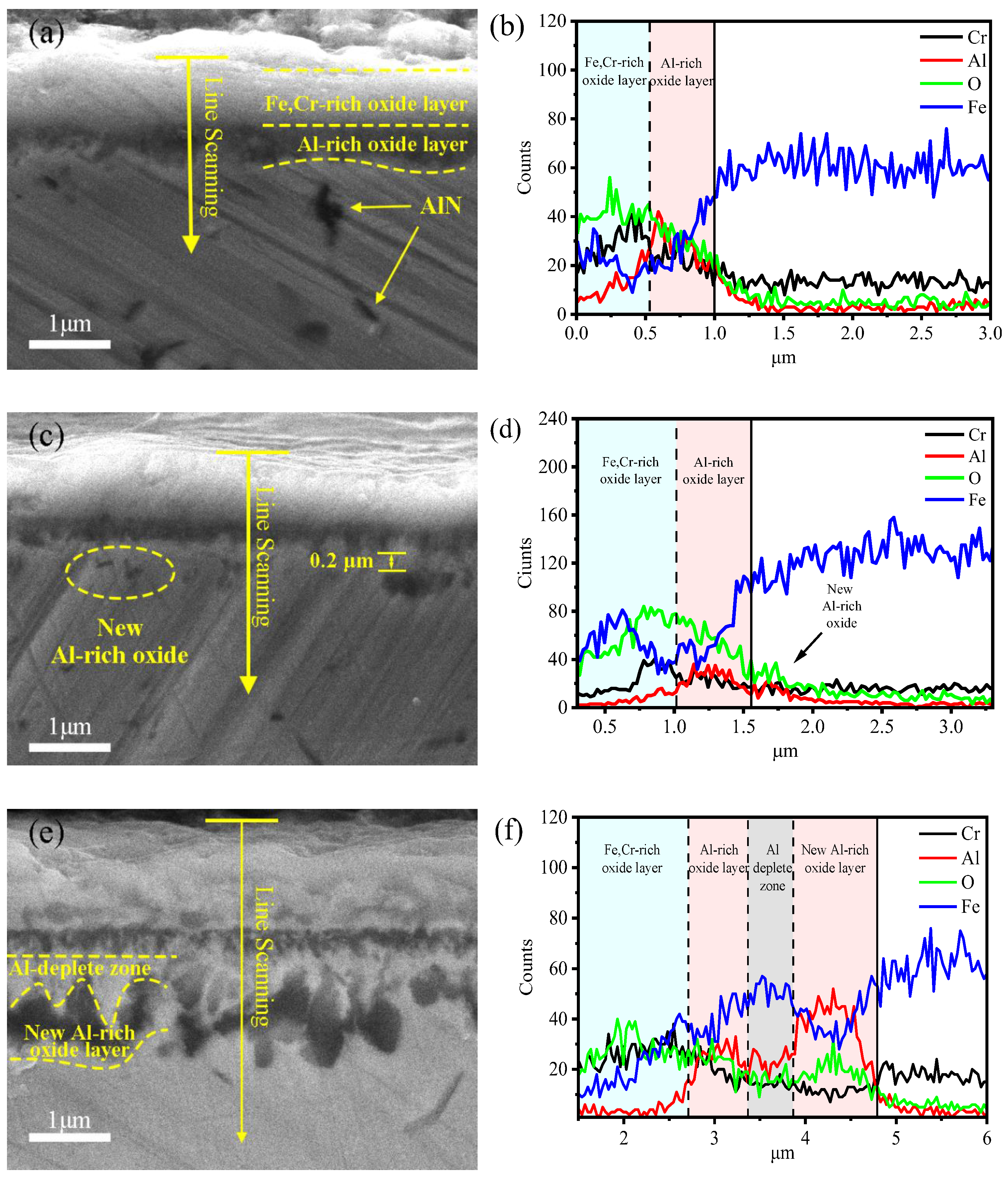 Metals 13 00305 g005