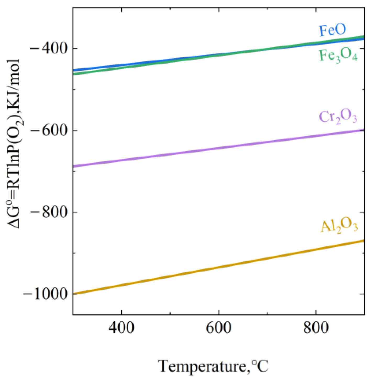 Metals 13 00305 g008