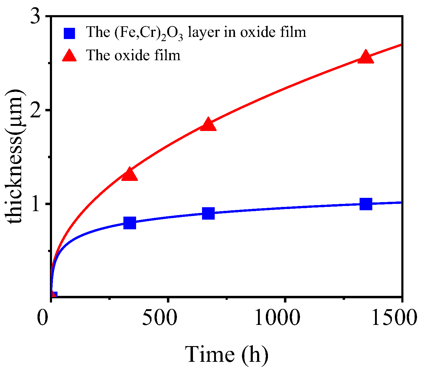 Metals 13 00305 g009