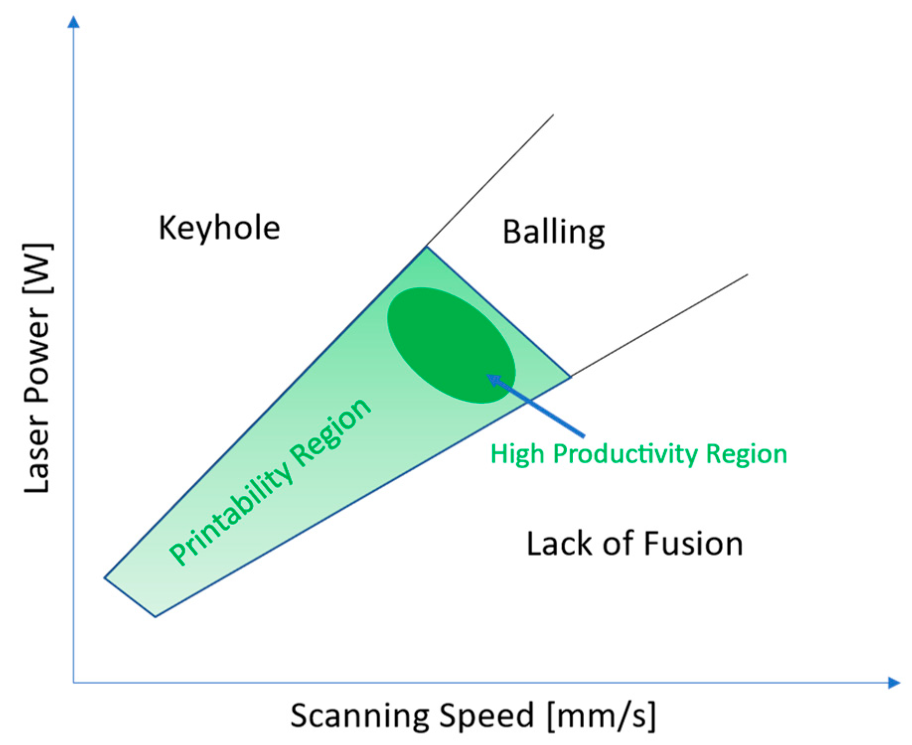 Metals 13 00306 g001 Metals 13 00306 g001