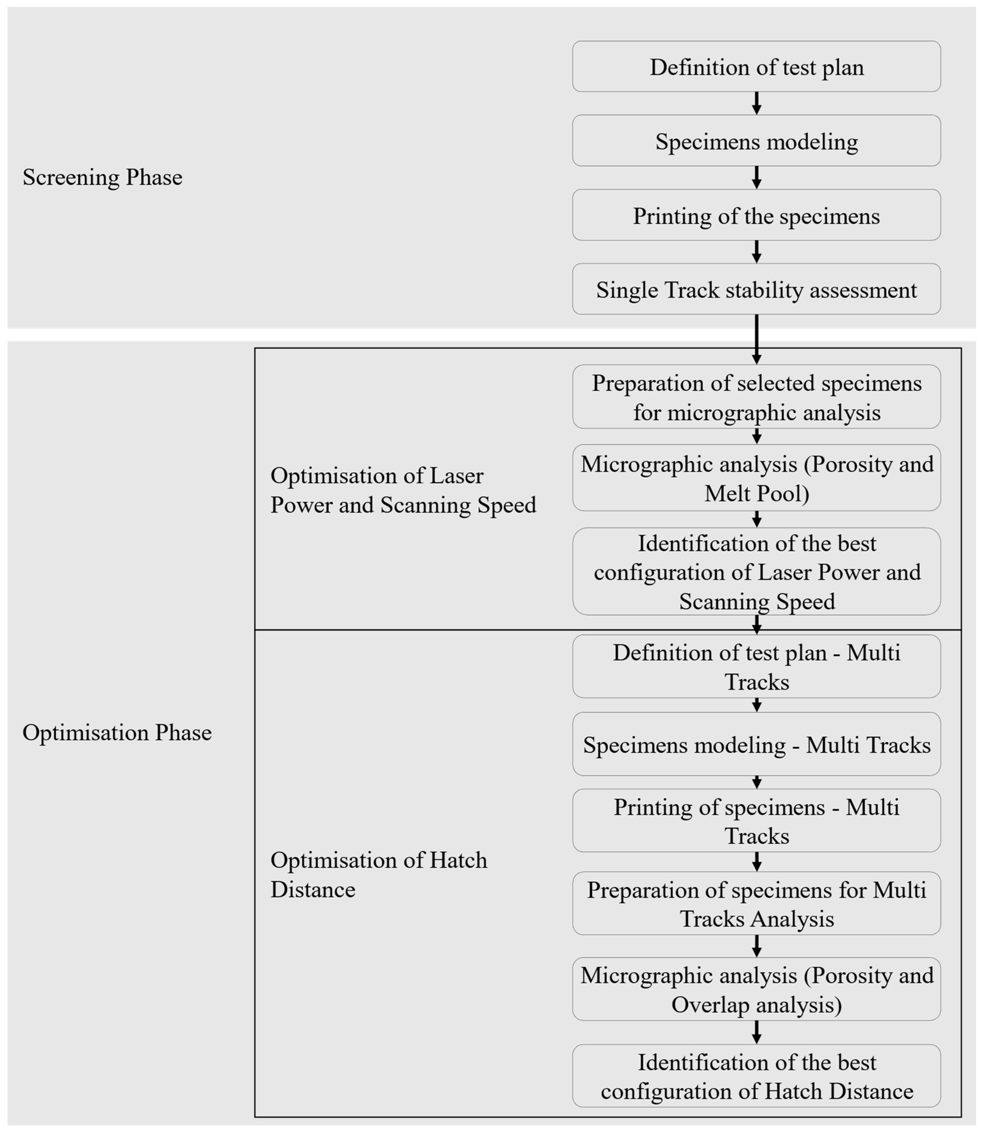 Metals 13 00306 g002 Metals 13 00306 g002
