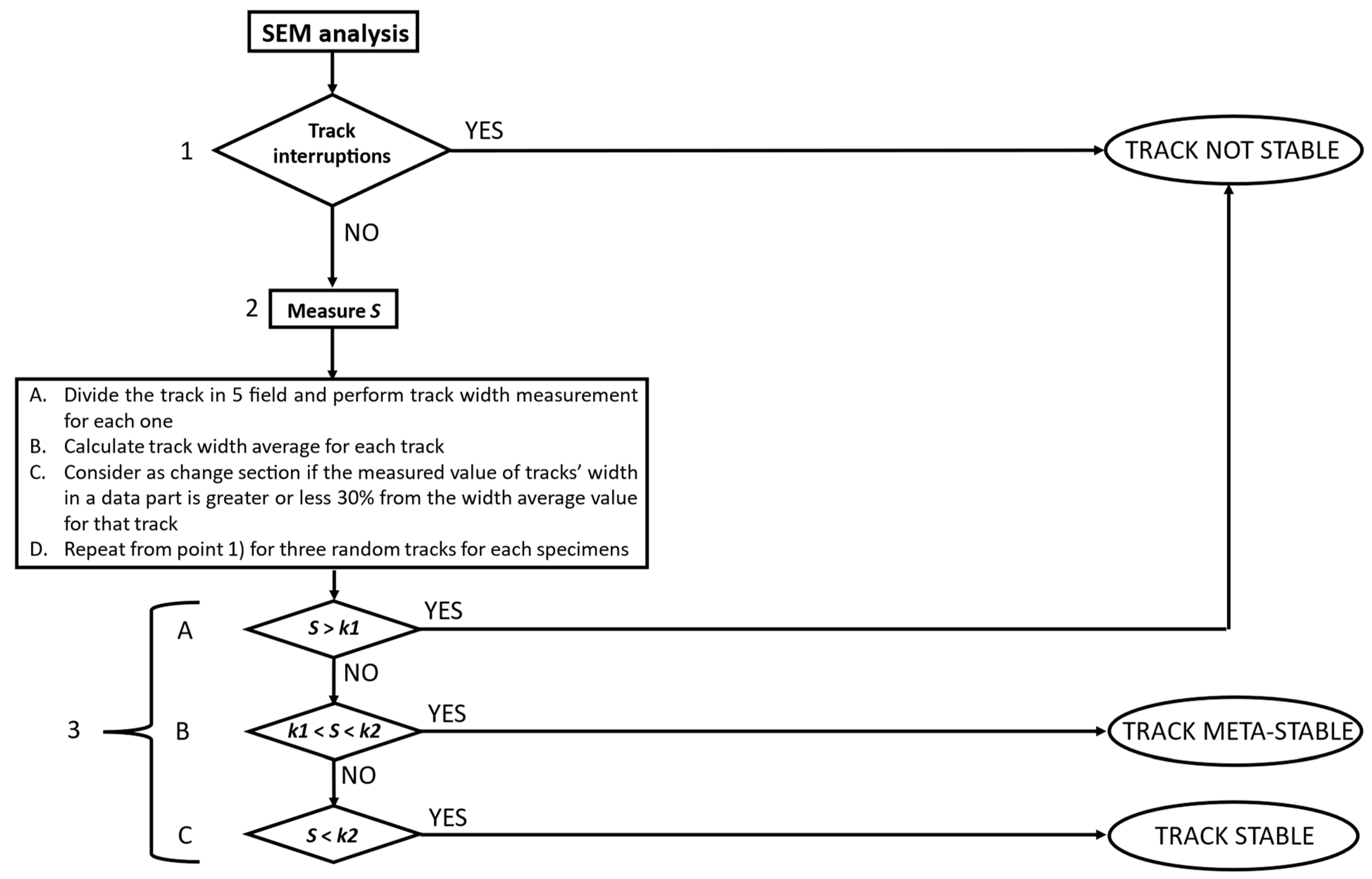 Metals 13 00306 g004 Metals 13 00306 g004