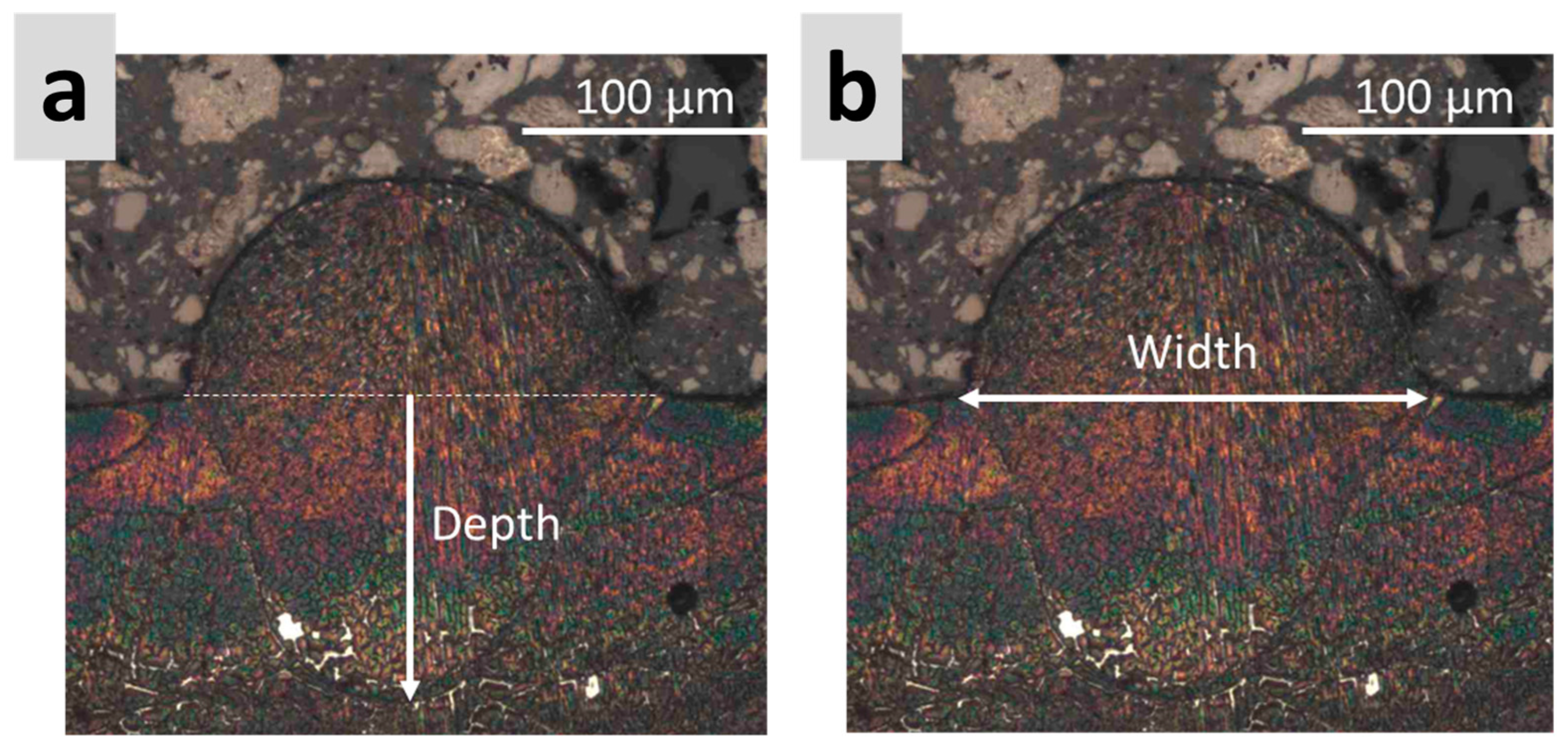 Metals 13 00306 g008 Metals 13 00306 g008