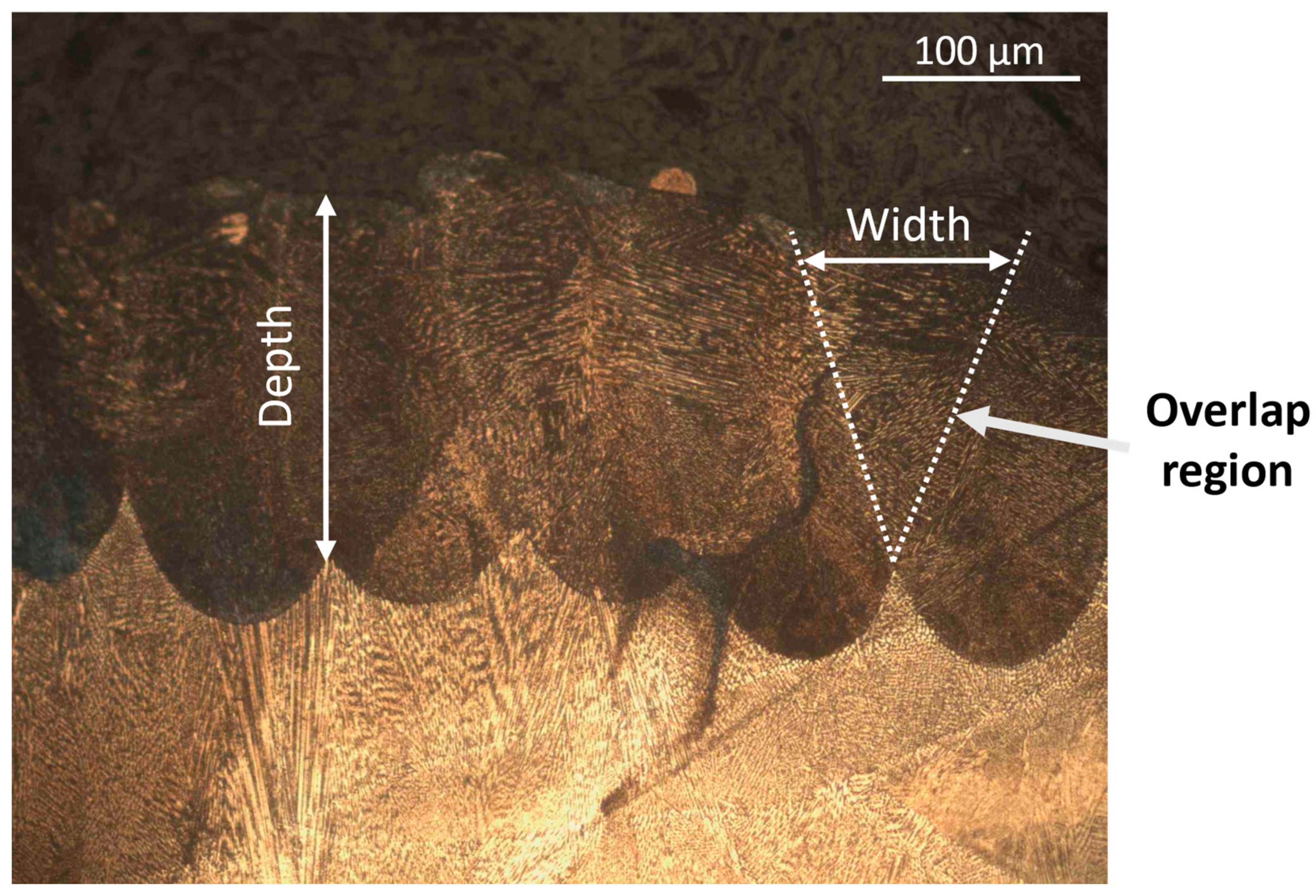 Metals 13 00306 g011 Metals 13 00306 g011