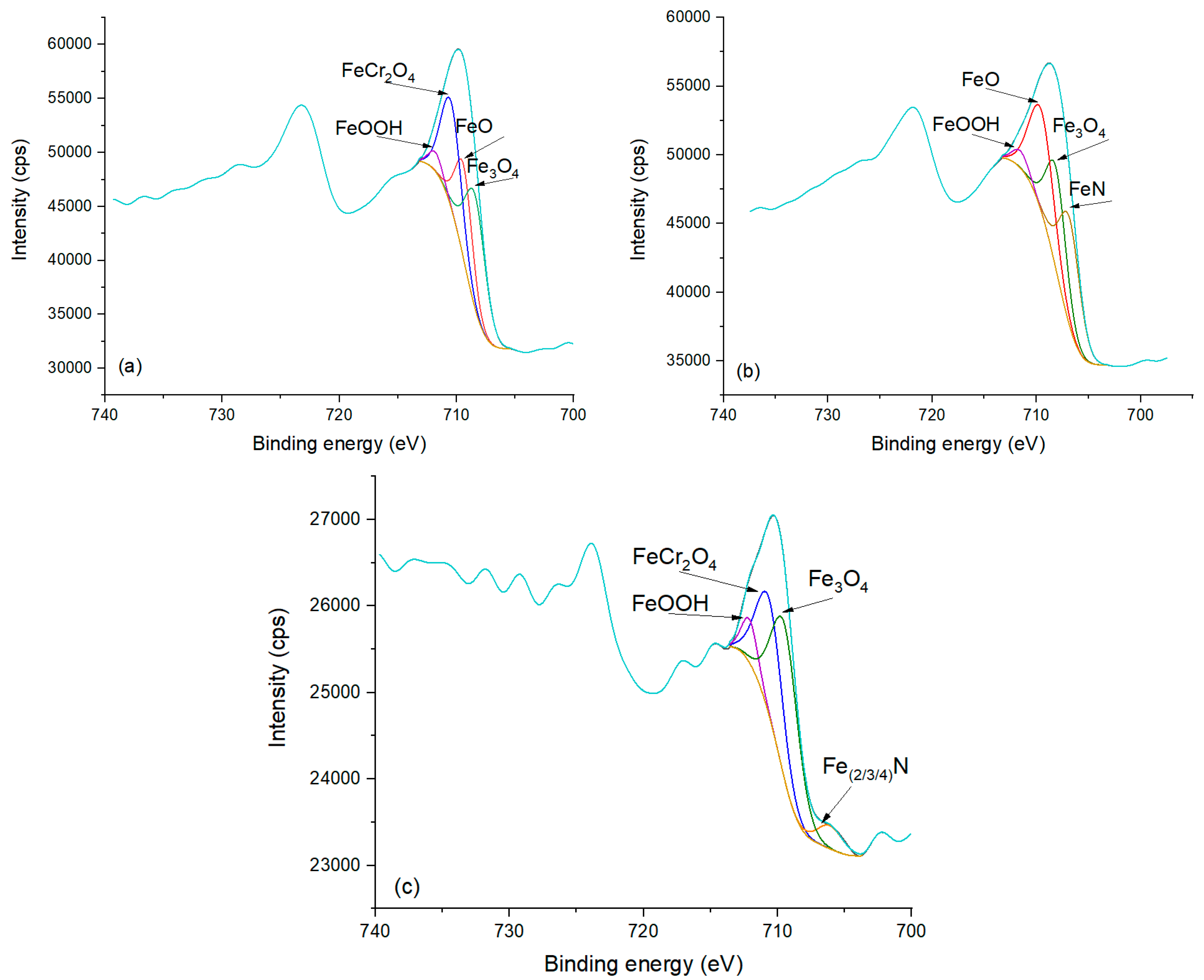 Metals 13 00309 g006