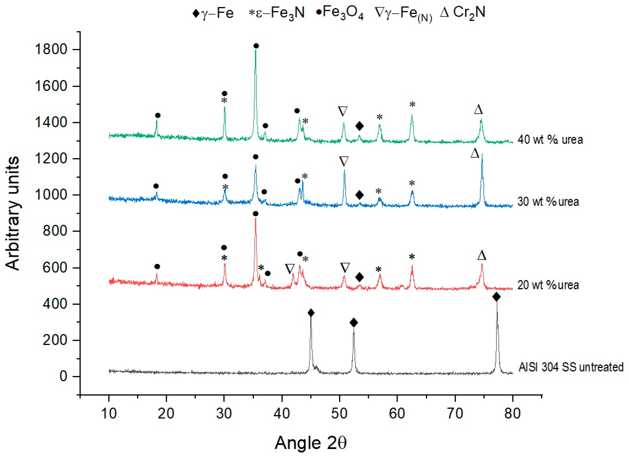 Metals 13 00309 g007