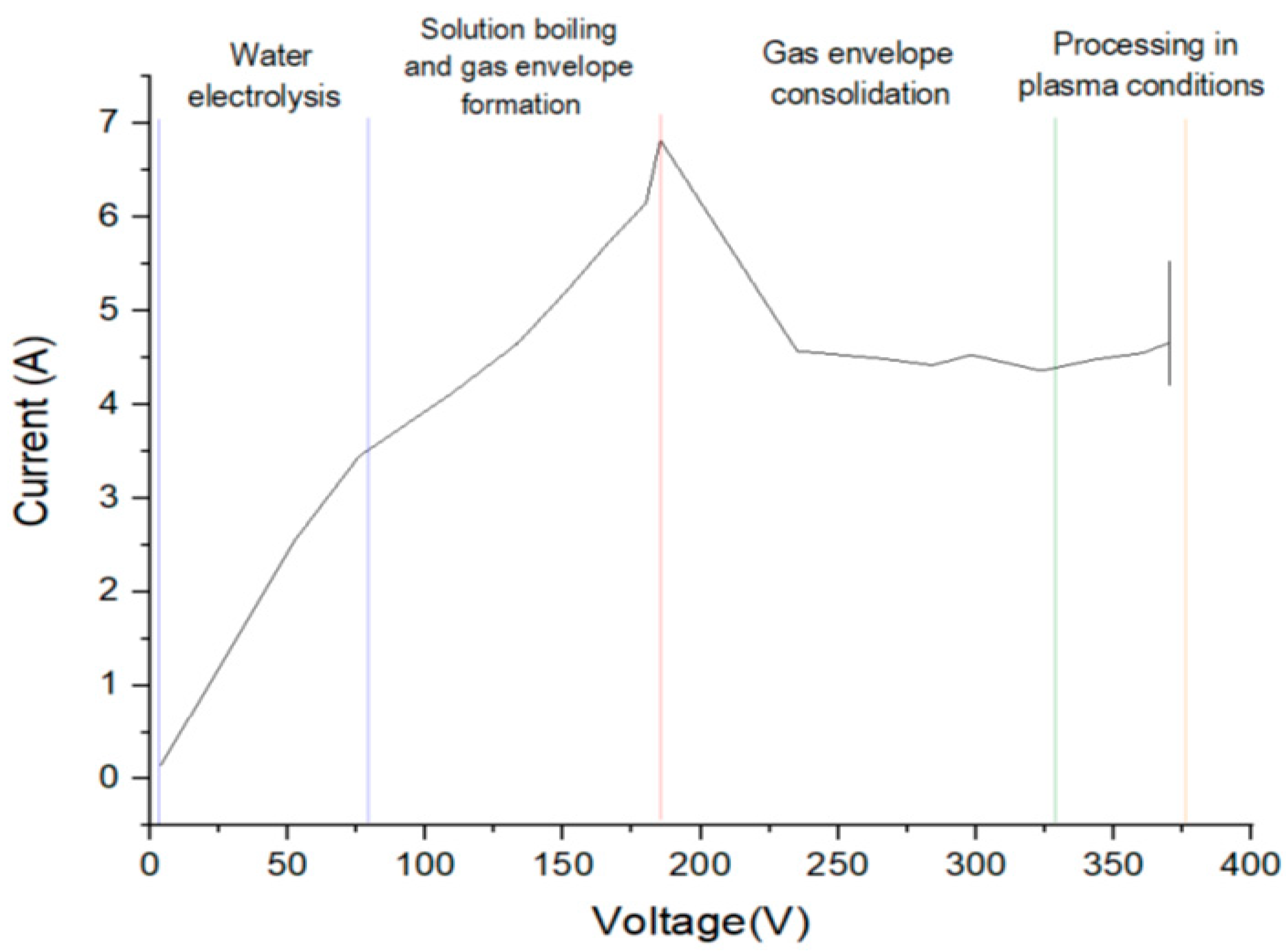 Metals 13 00309 g011