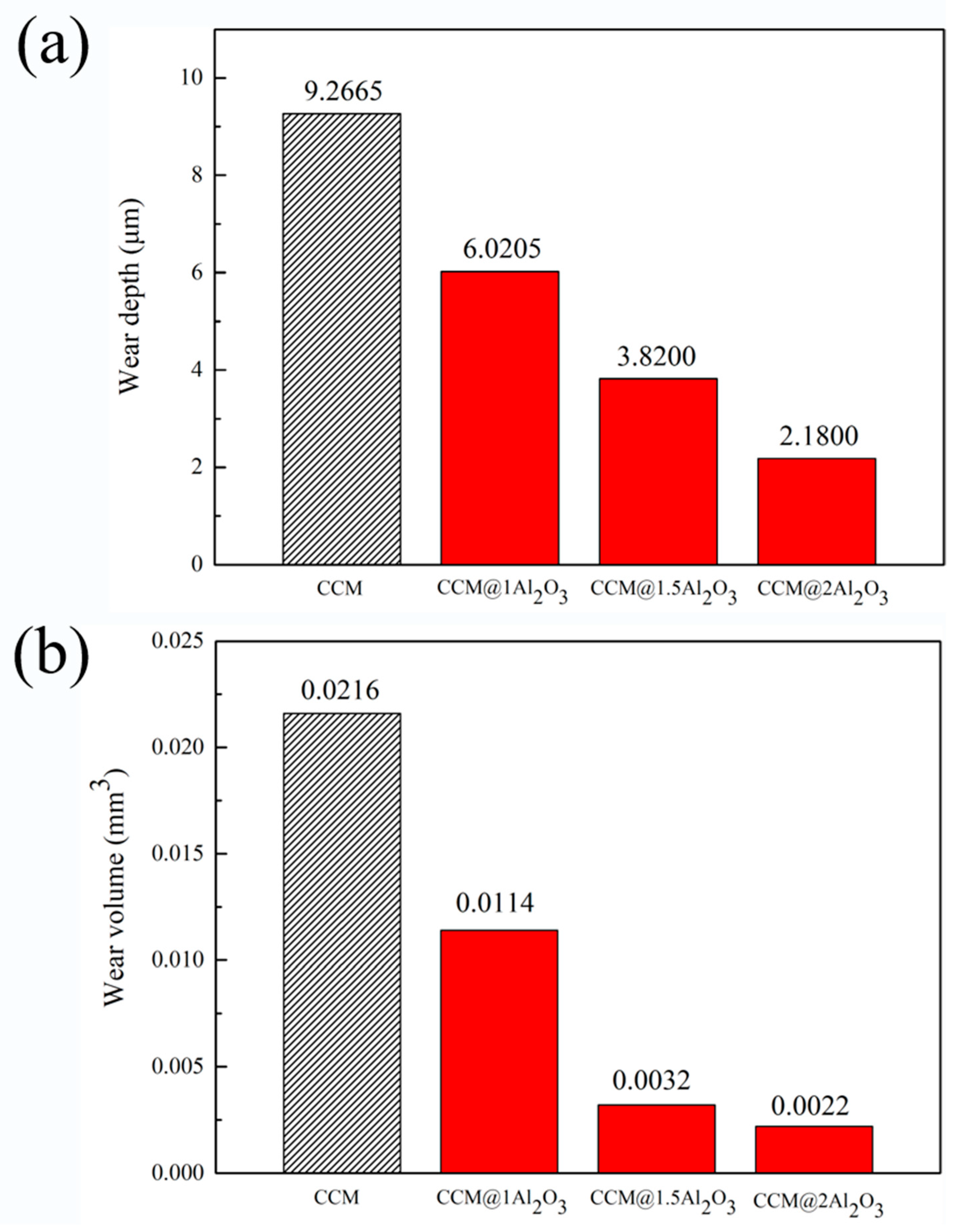 Metals 13 00310 g011