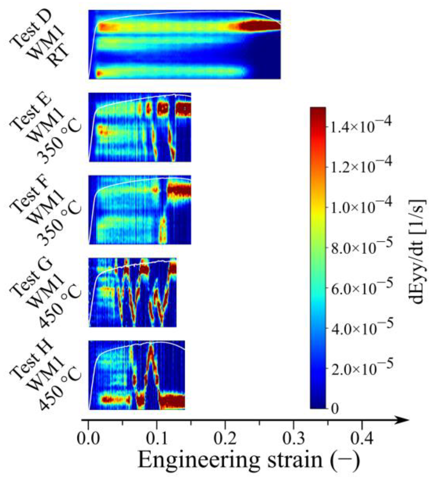 Metals 13 00311 g005