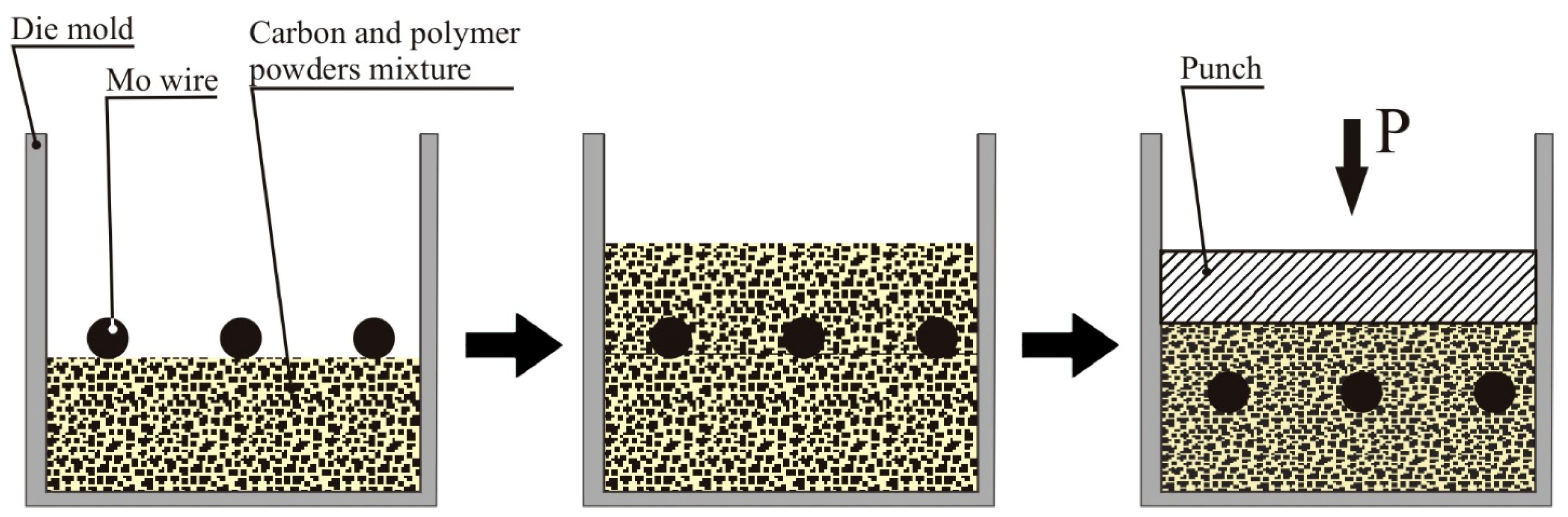 Metals 13 00313 g002