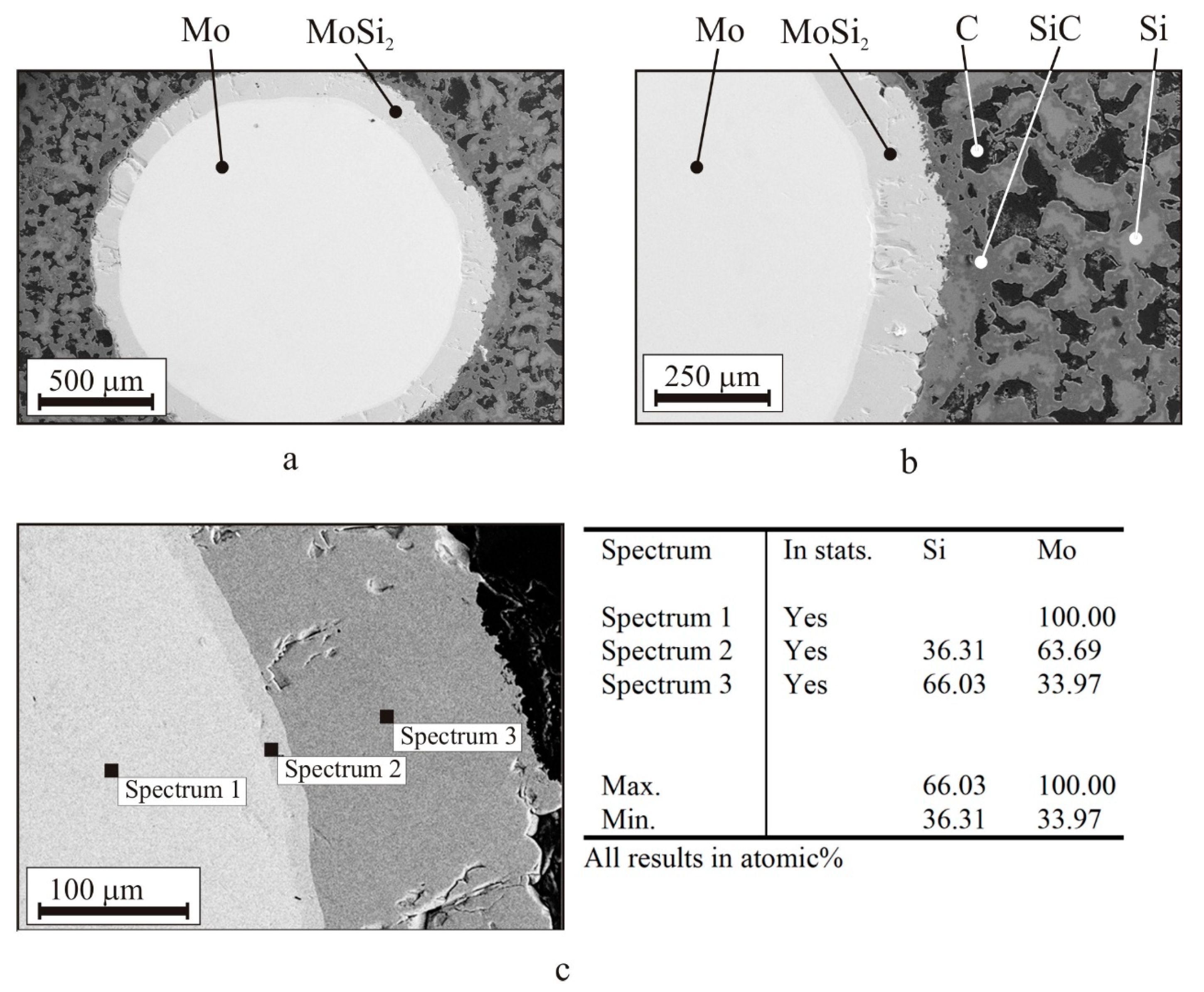 Metals 13 00313 g005