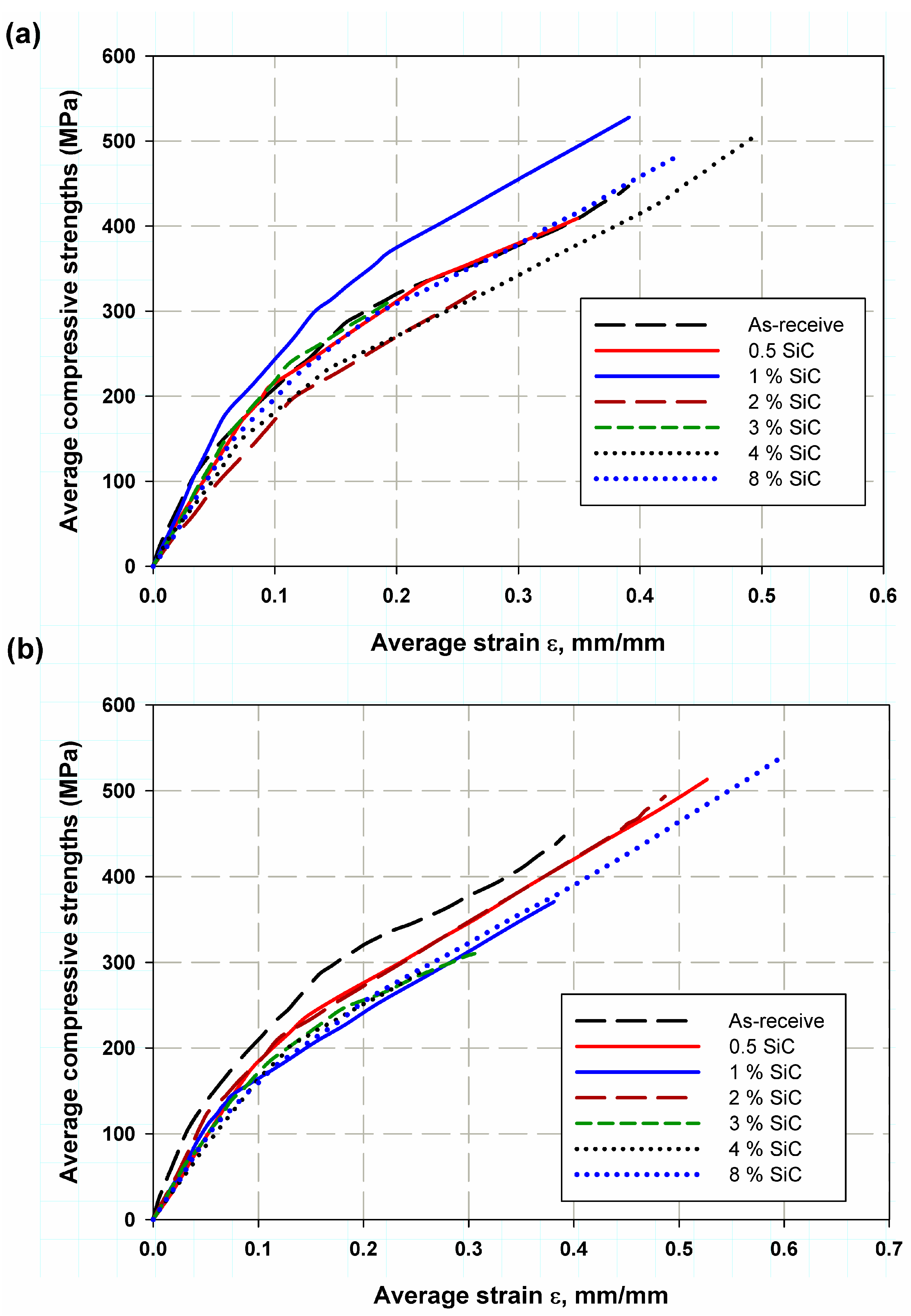 Metals 13 00316 g006