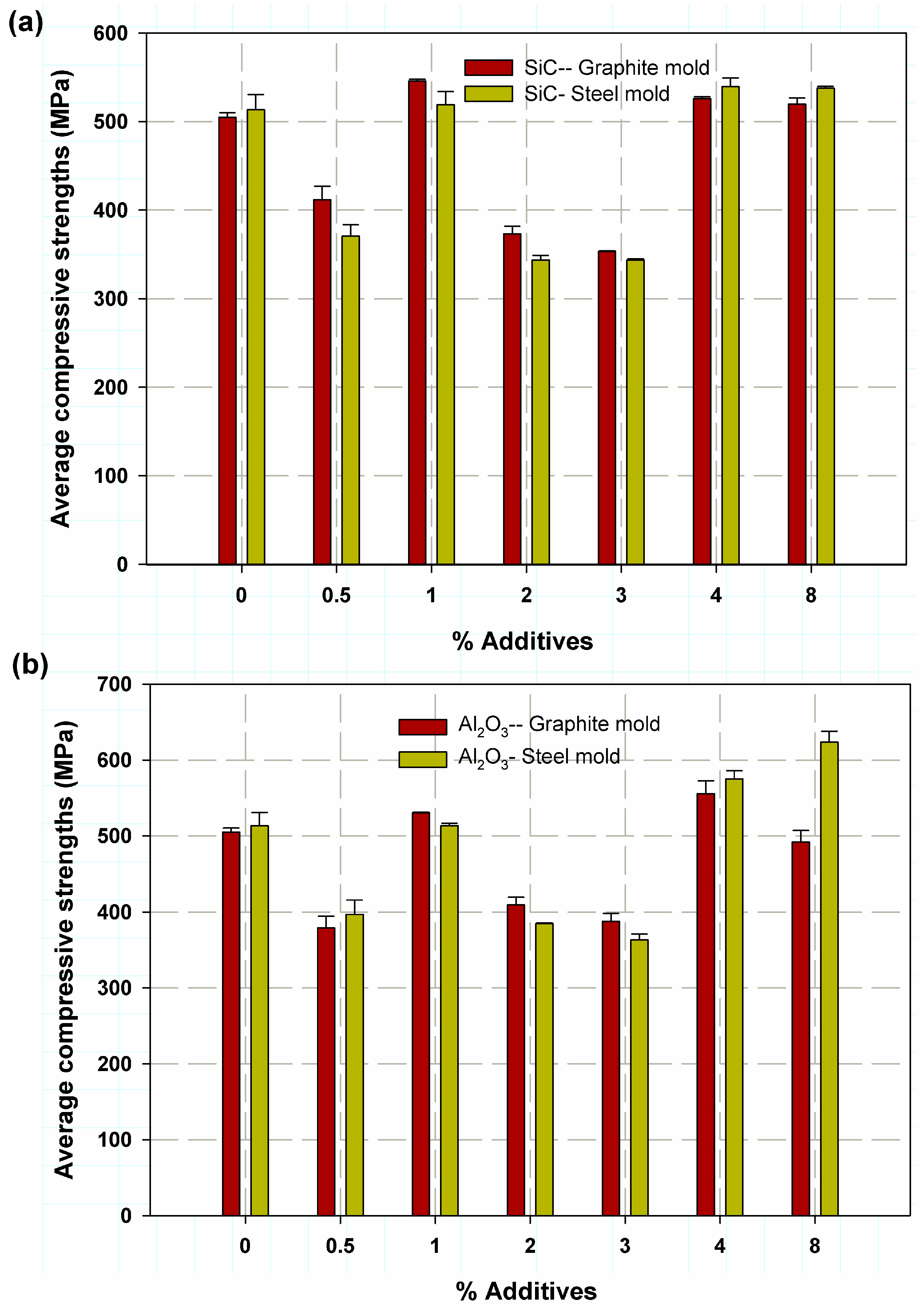 Metals 13 00316 g007