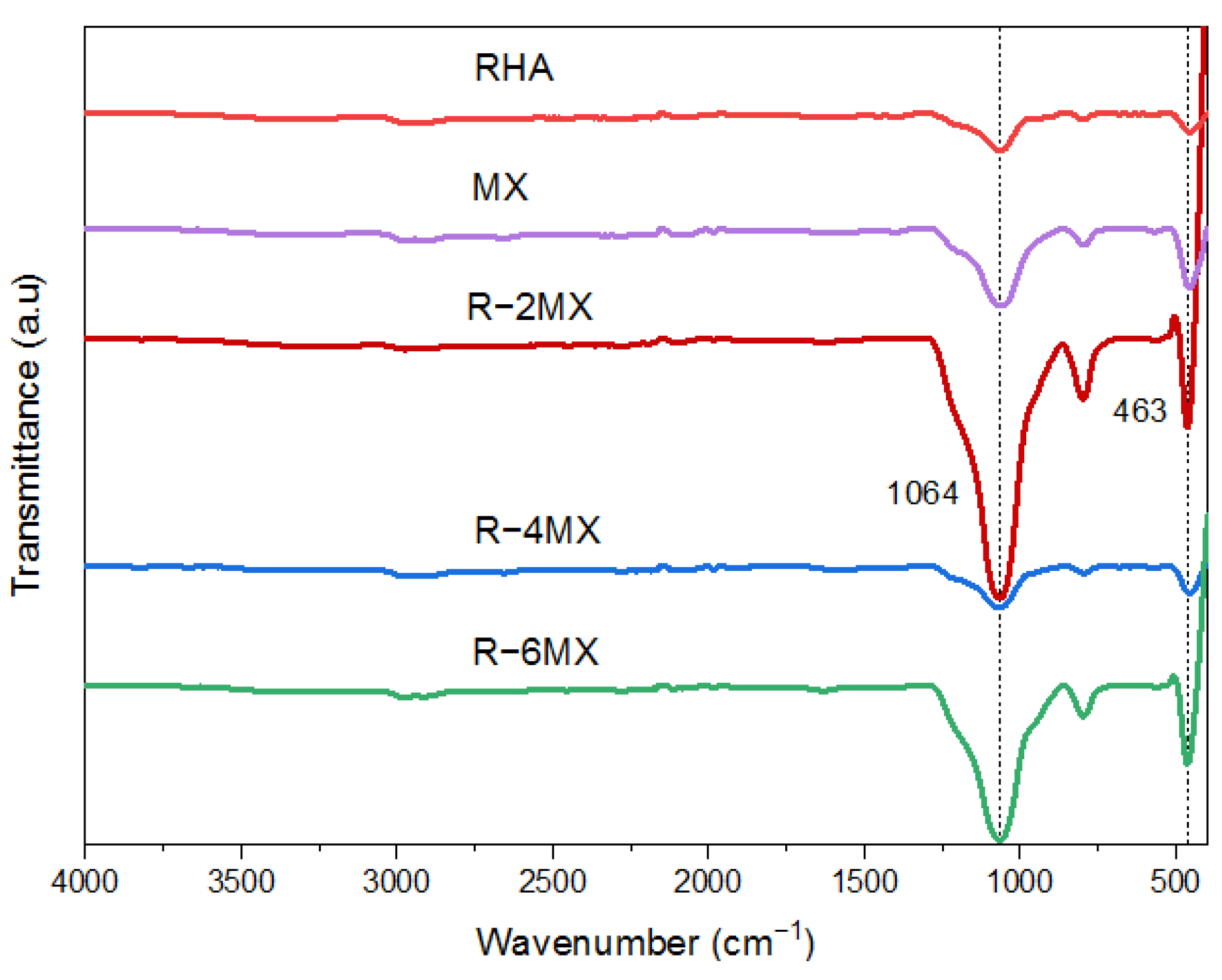 Metals 13 00318 g003