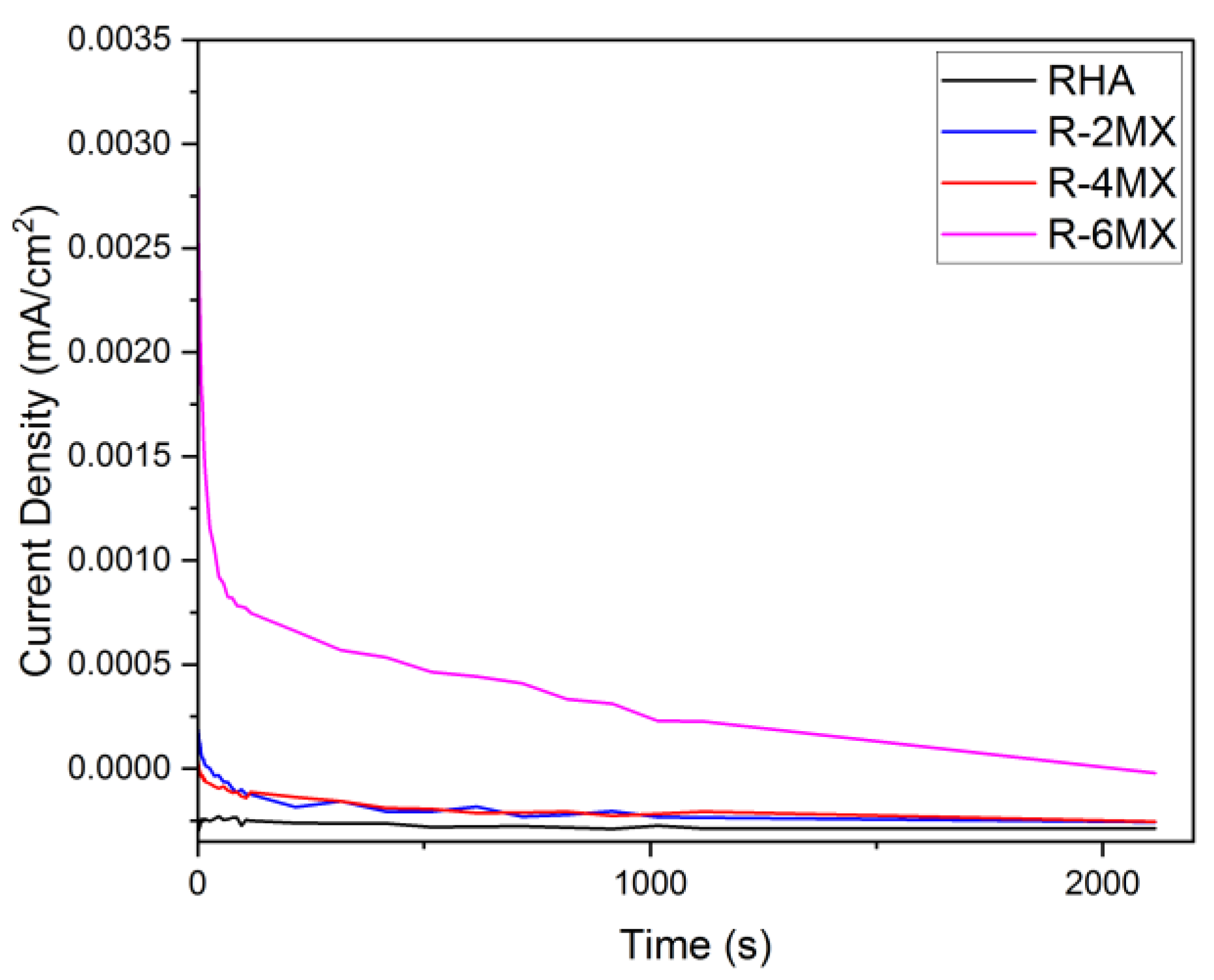 Metals 13 00318 g007