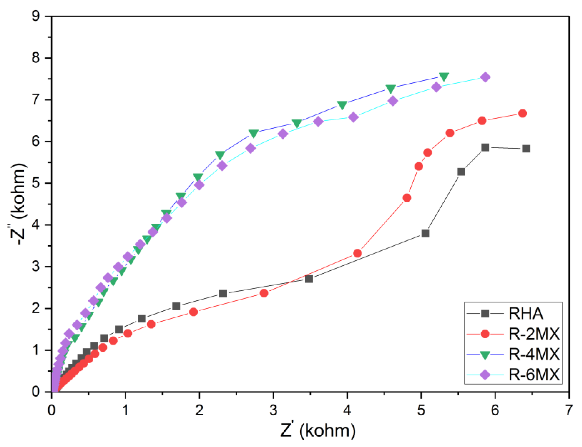 Metals 13 00318 g008