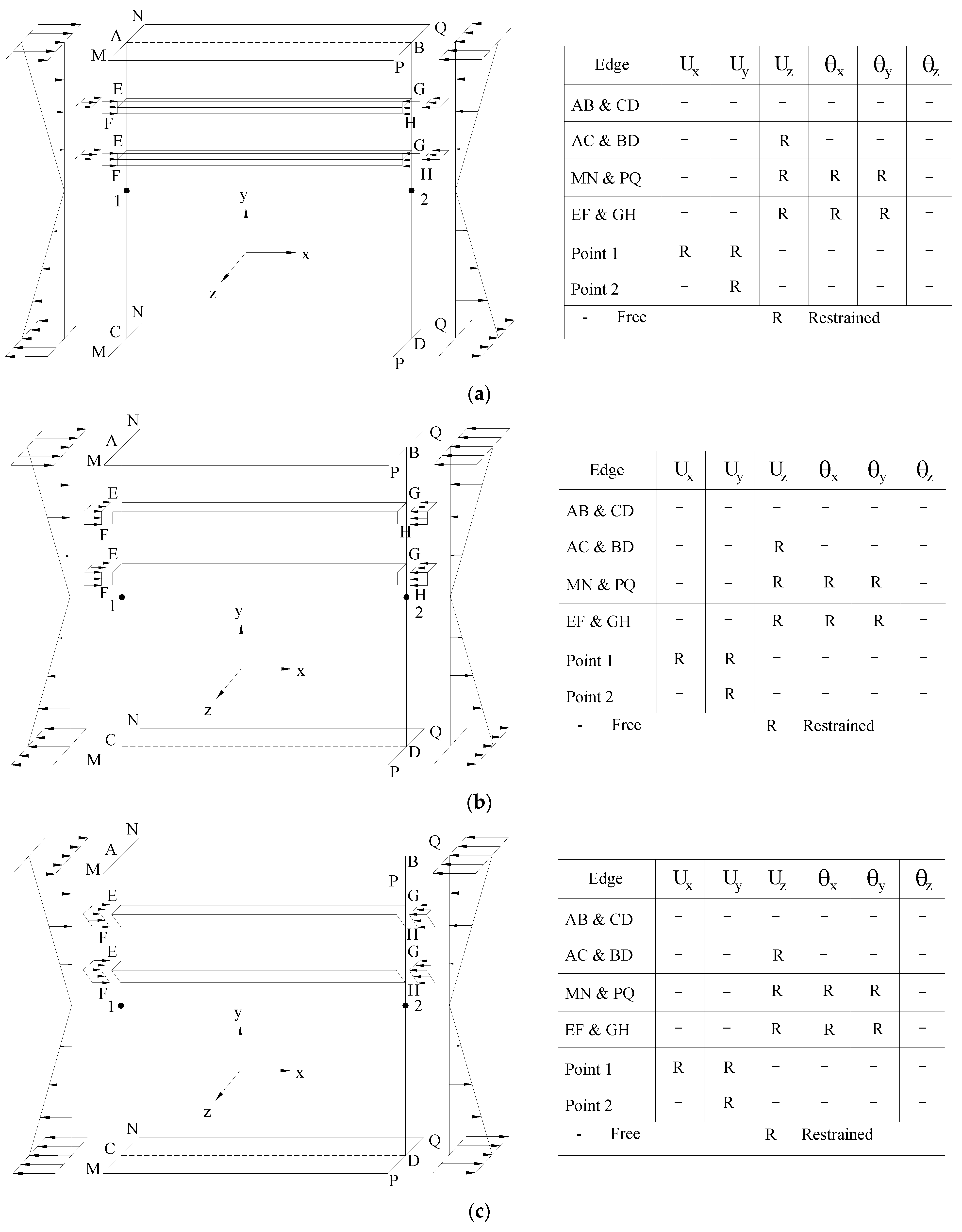 Metals 13 00323 g003a
