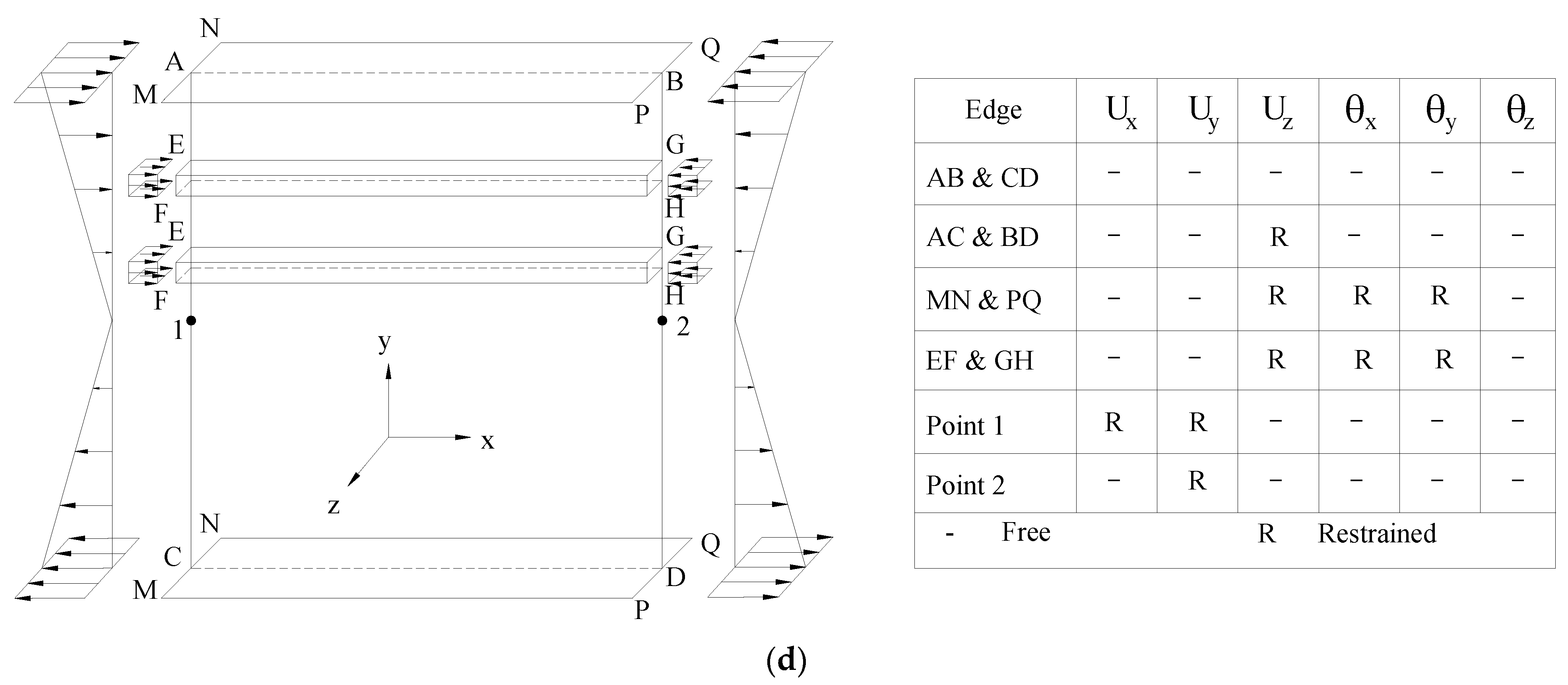 Metals 13 00323 g003b
