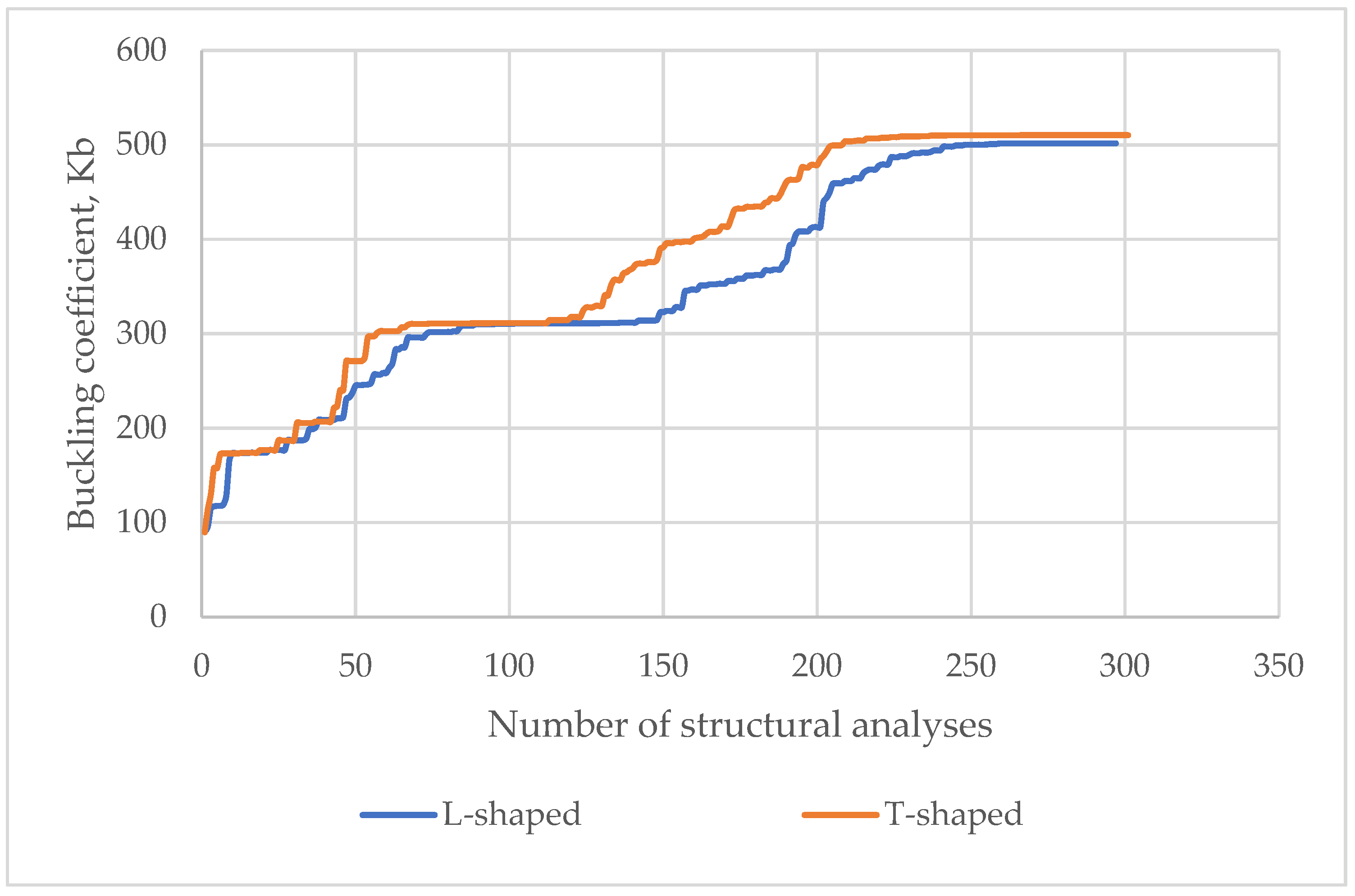Metals 13 00323 g005