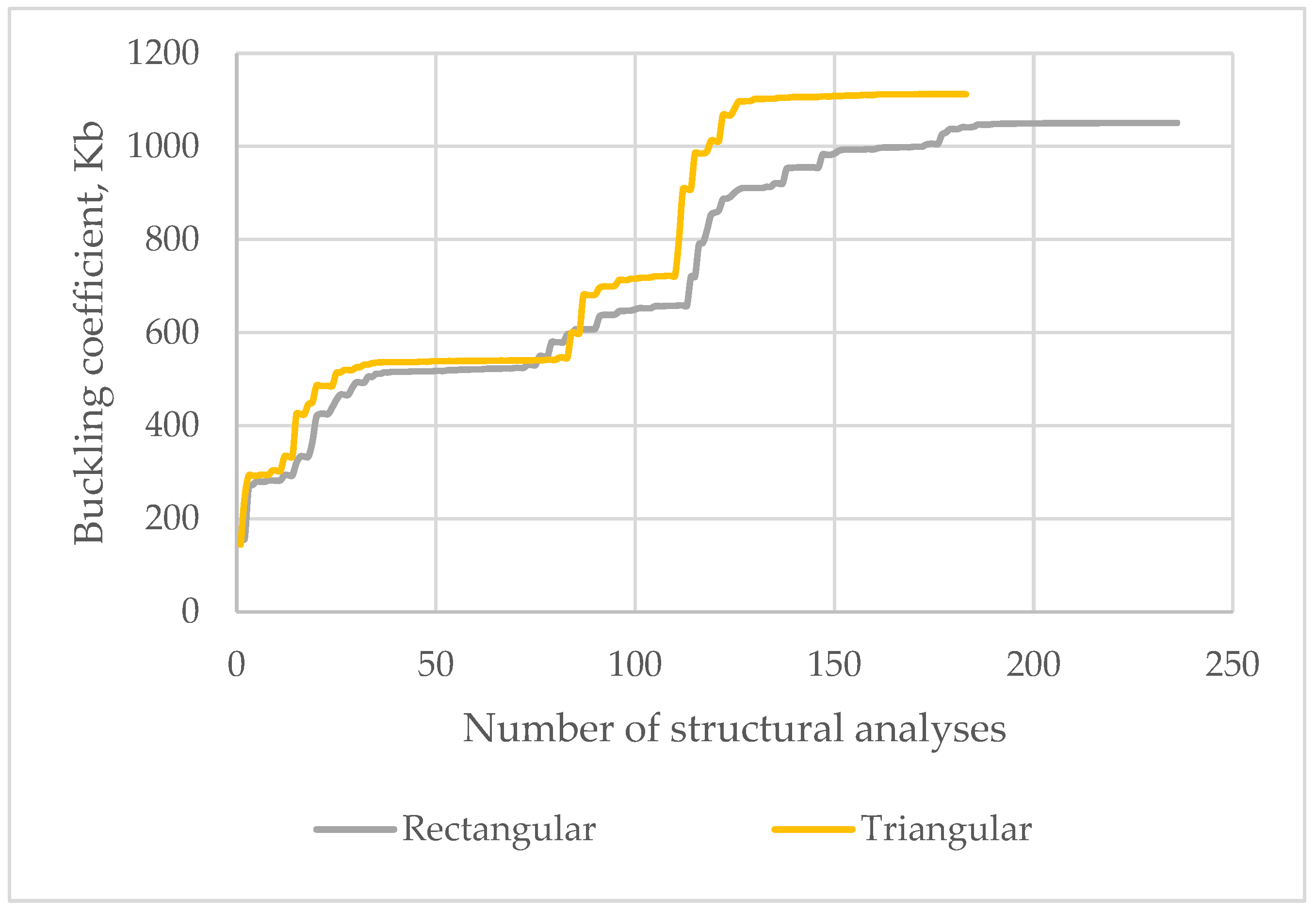 Metals 13 00323 g007
