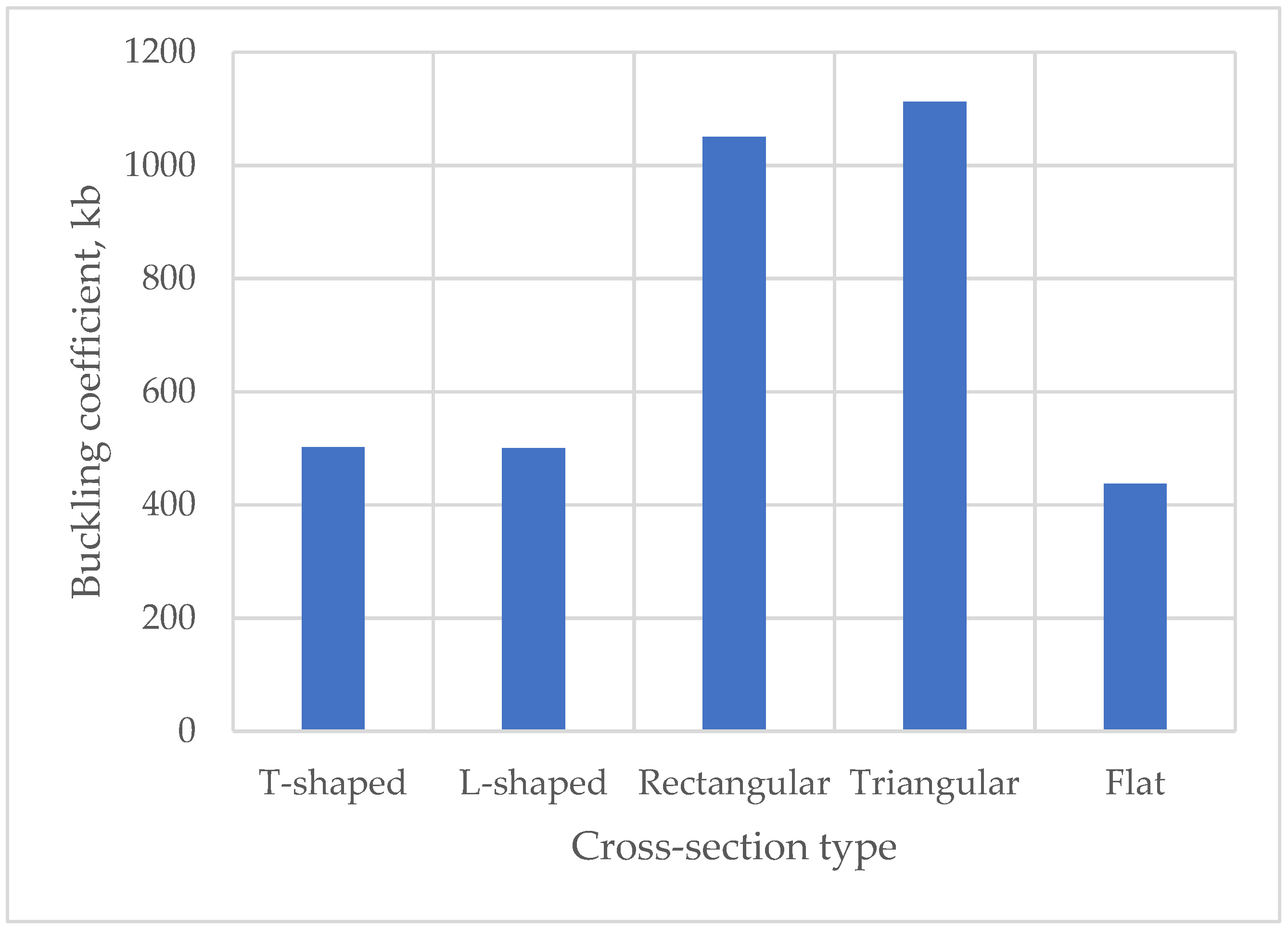 Metals 13 00323 g009