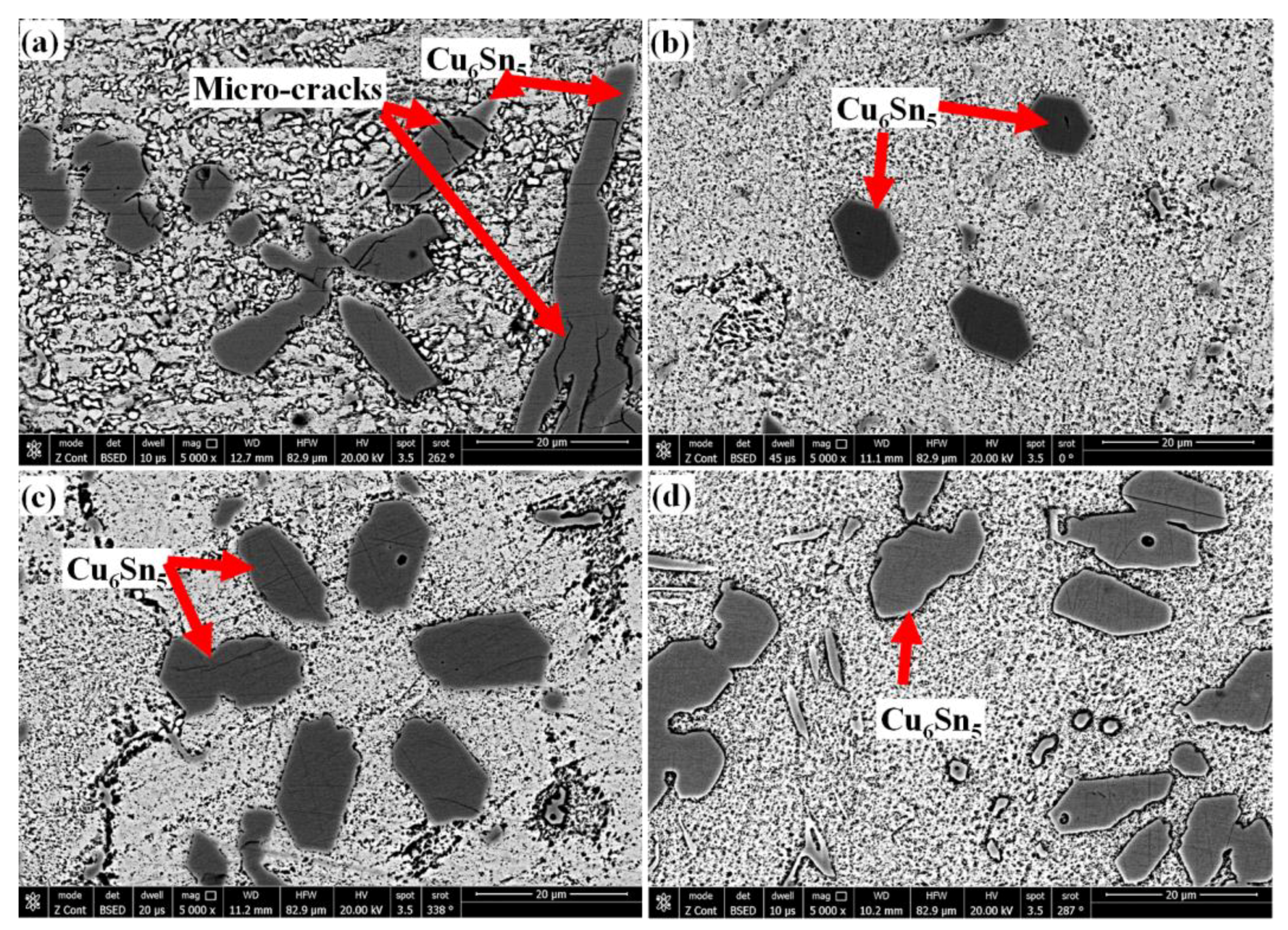 Metals 13 00324 g007 Metals 13 00324 g007