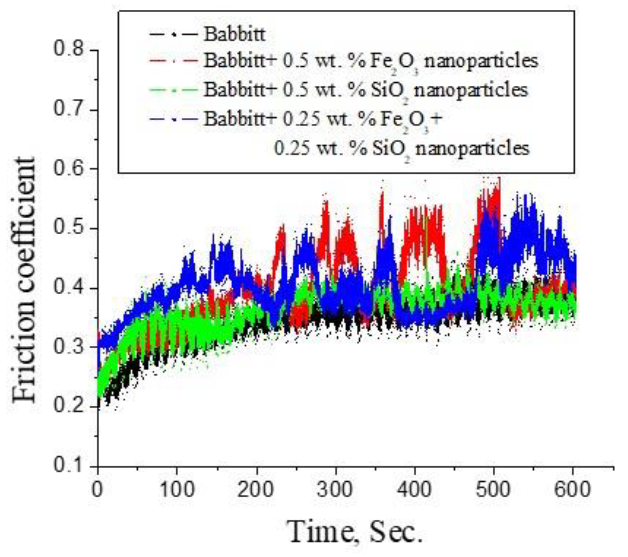 Metals 13 00324 g011 Metals 13 00324 g011
