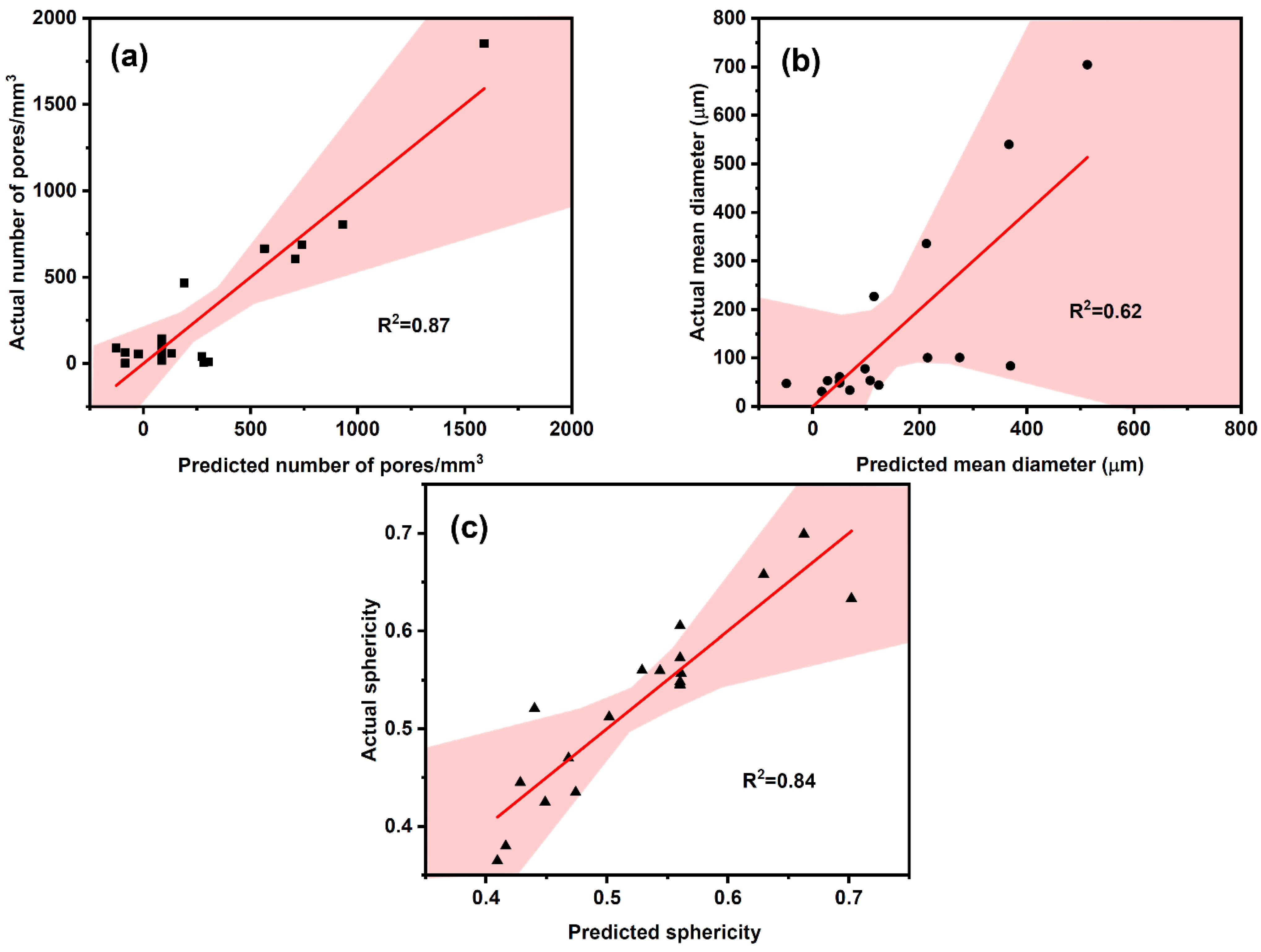 Metals 13 00330 g004 Metals 13 00330 g004