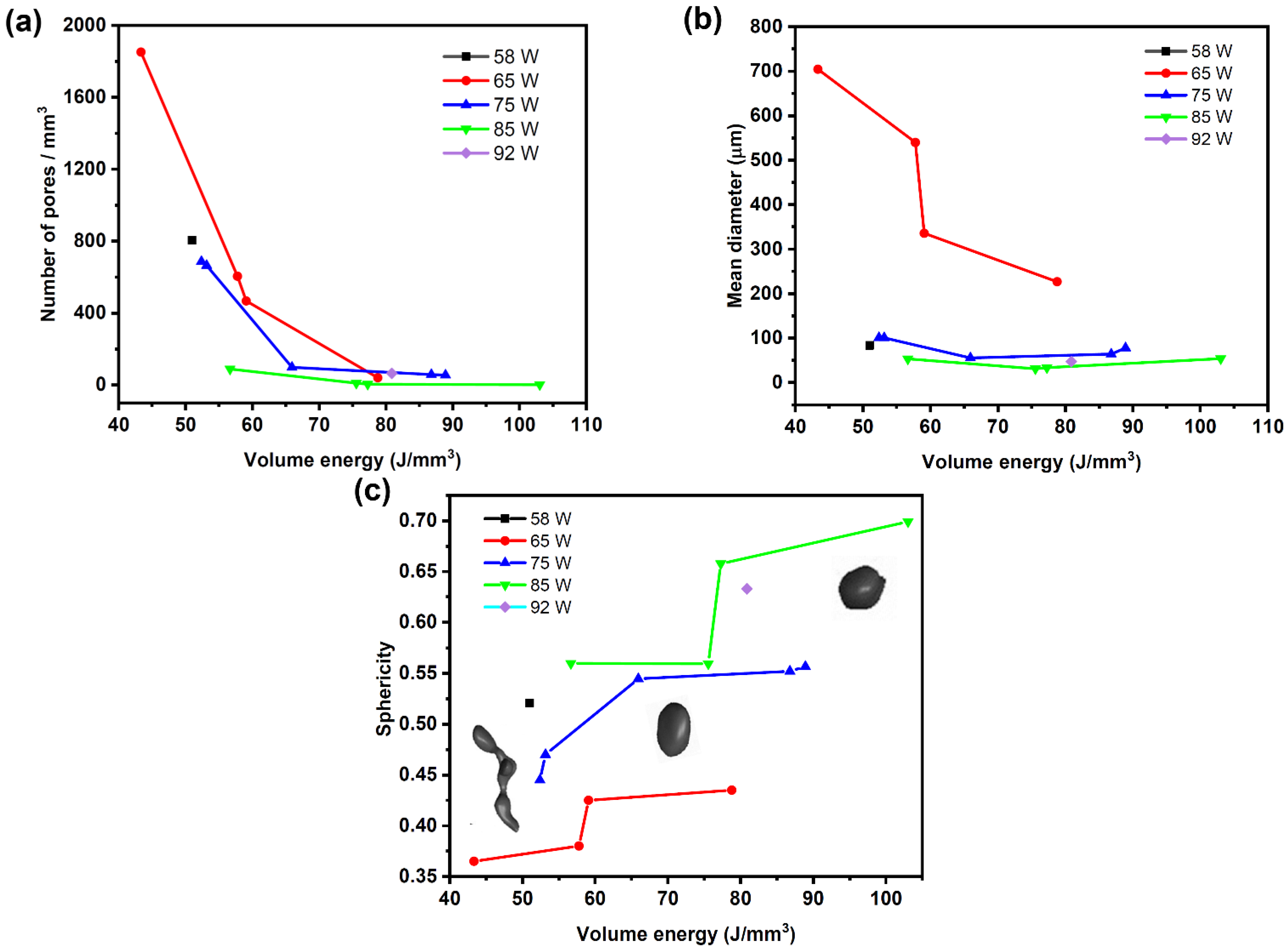 Metals 13 00330 g005 Metals 13 00330 g005
