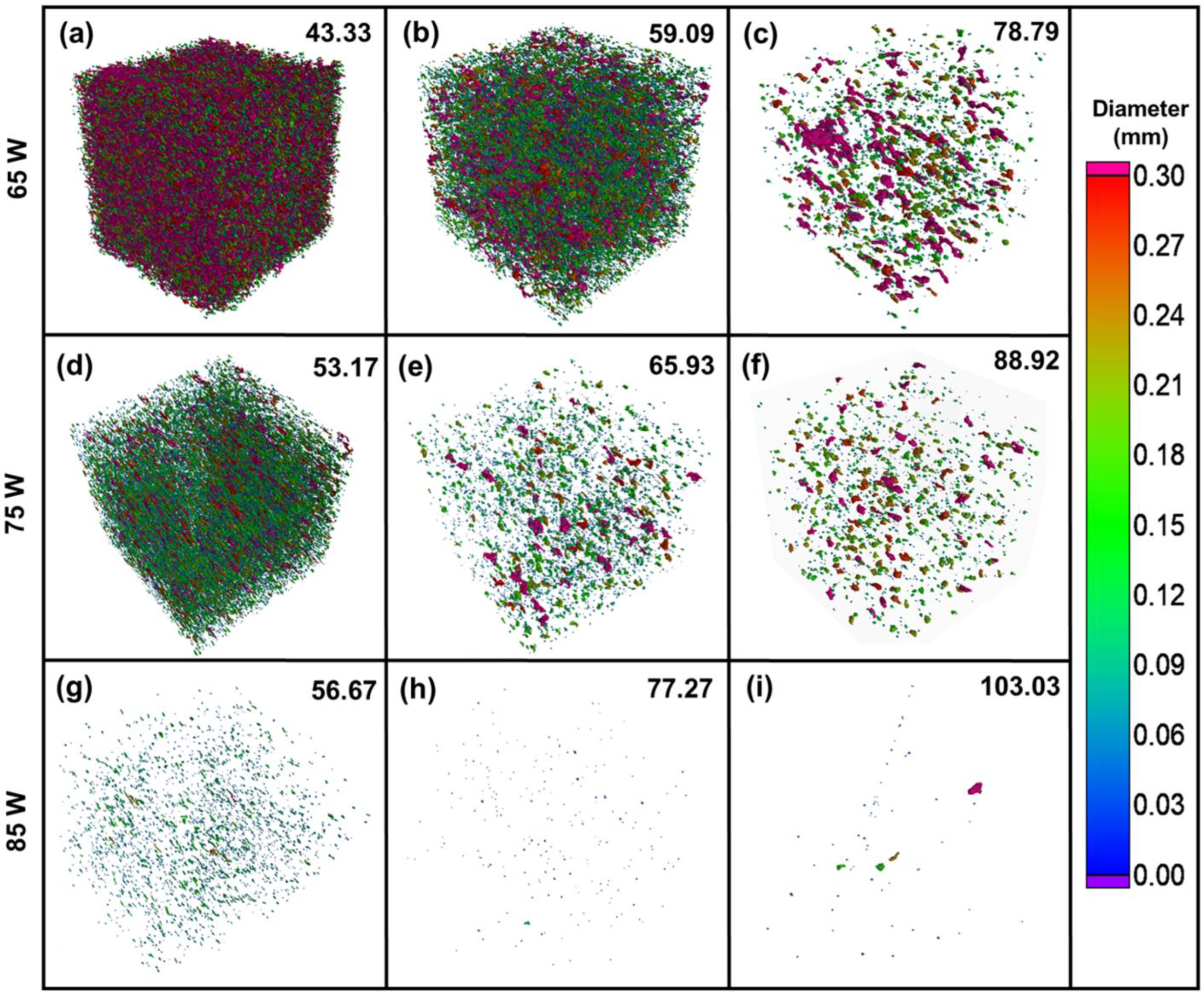 Metals 13 00330 g006 Metals 13 00330 g006