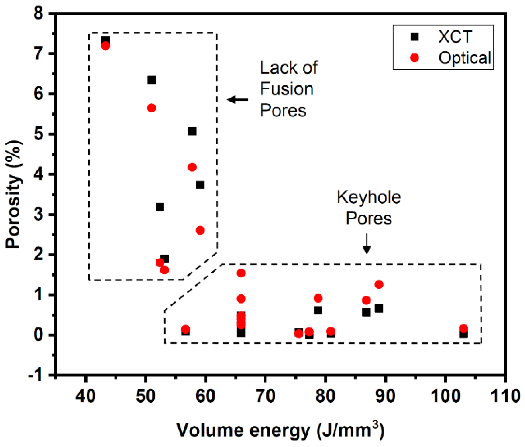 Metals 13 00330 g007 Metals 13 00330 g007