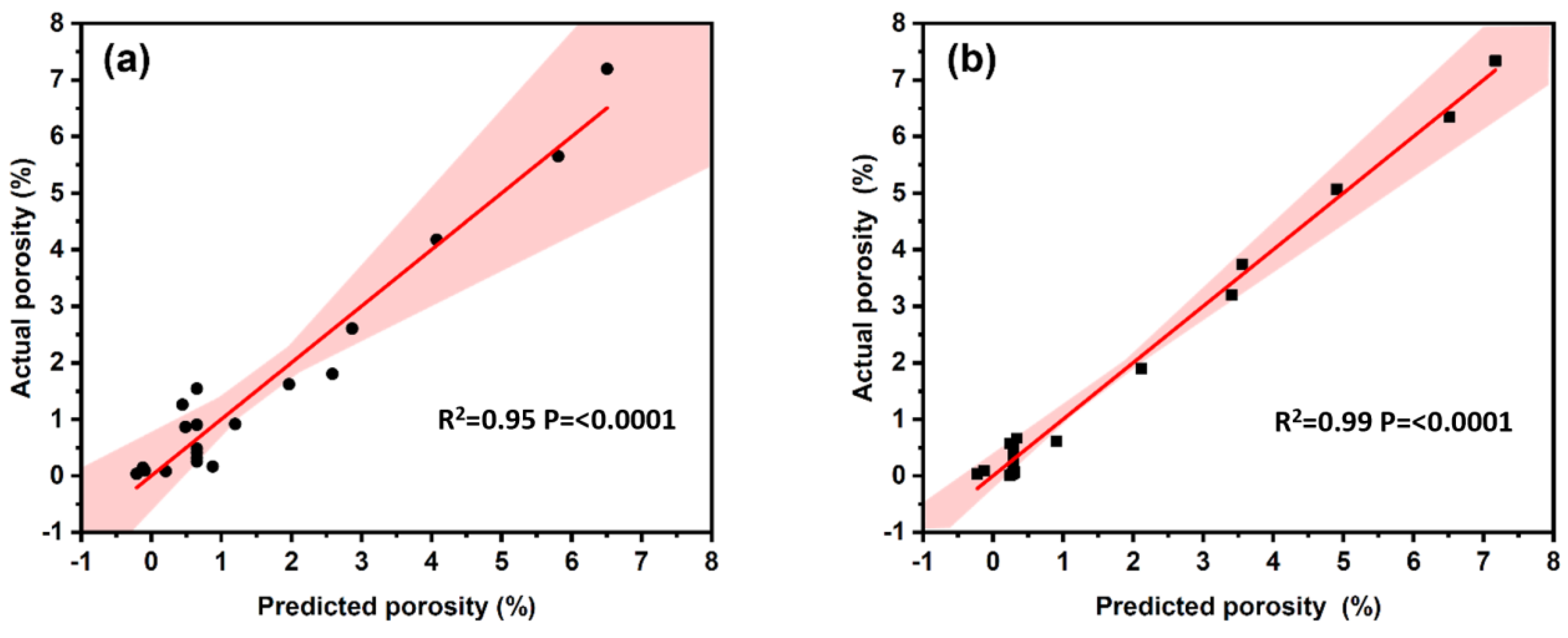 Metals 13 00330 g009 Metals 13 00330 g009