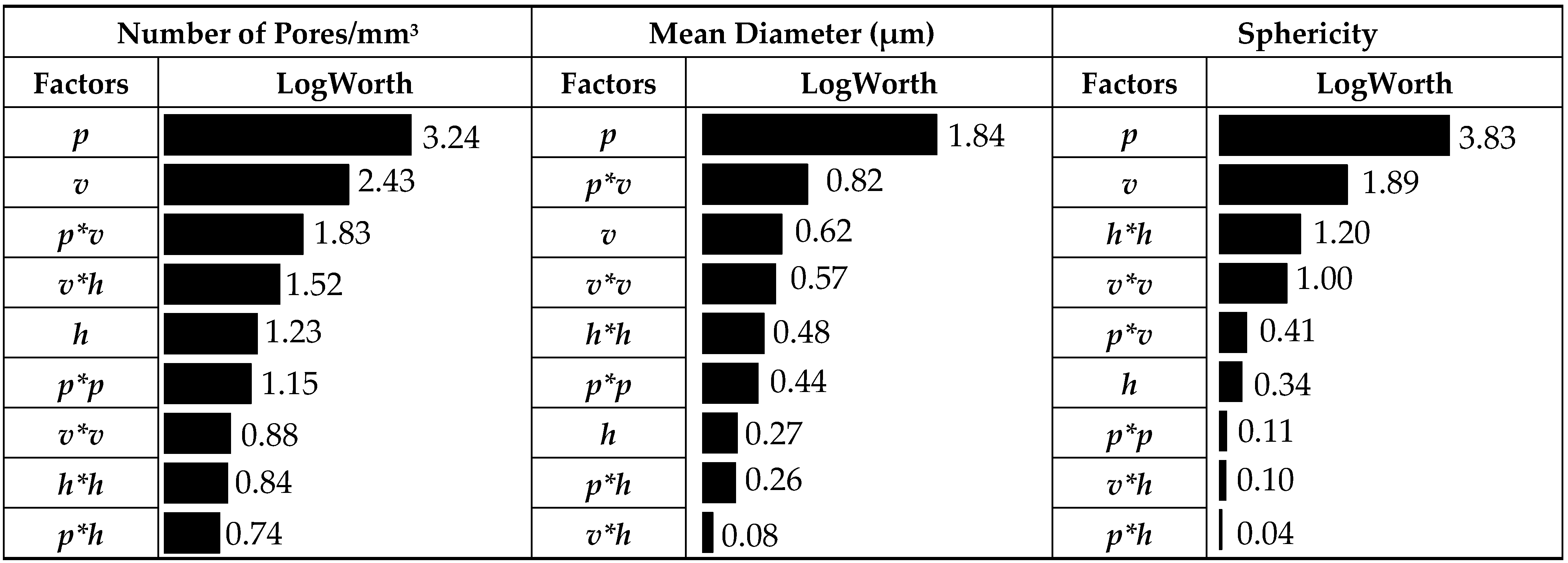 Metals 13 00330 i001 Metals 13 00330 i001