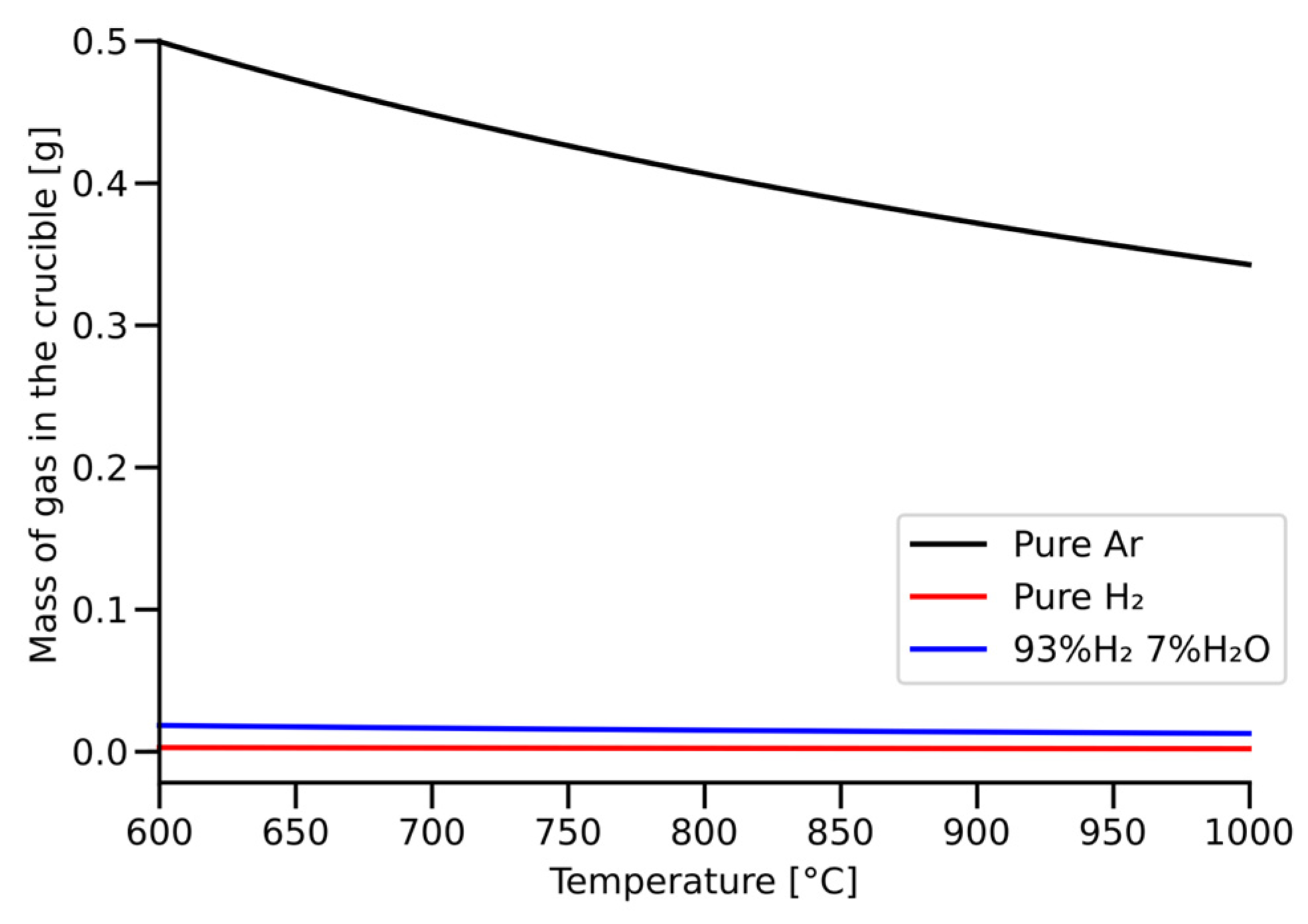 Metals 13 00332 g005 Metals 13 00332 g005