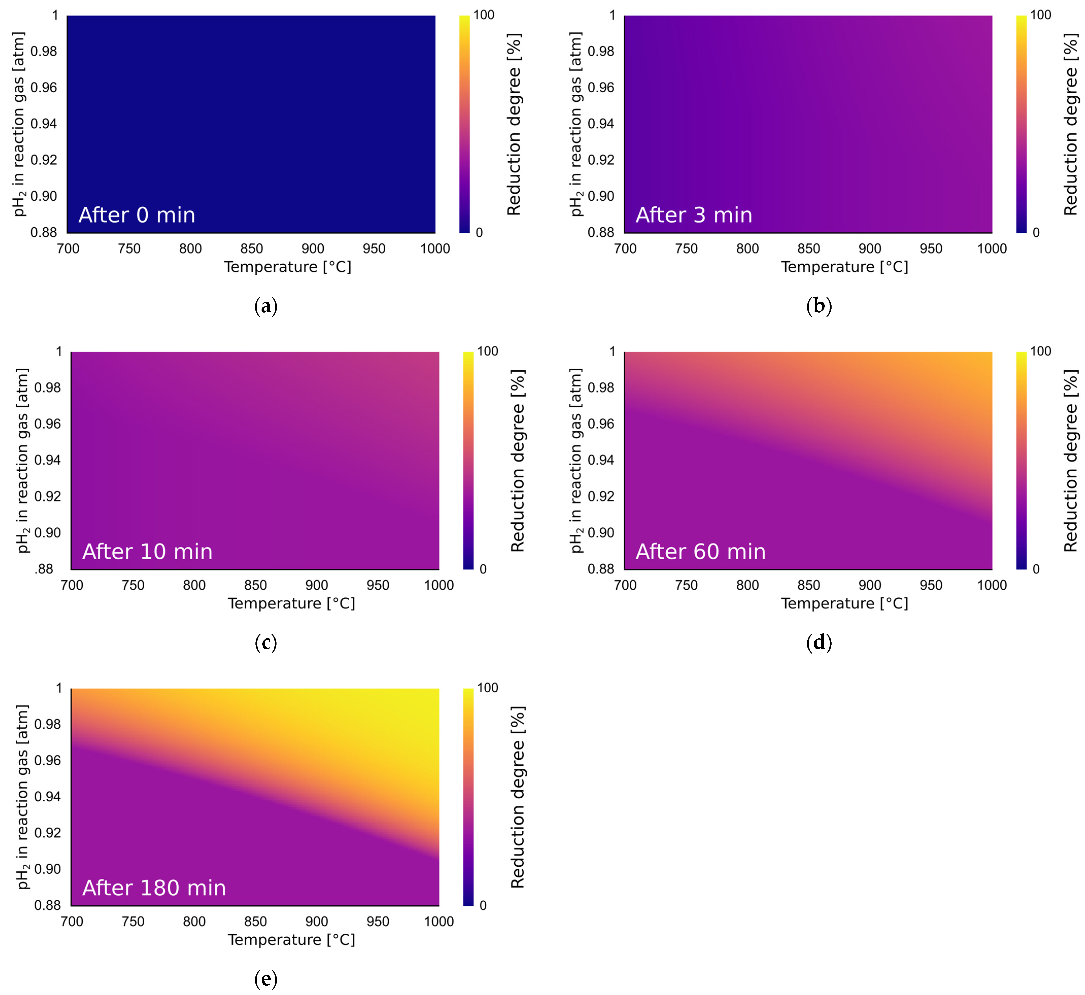 Metals 13 00332 g012 Metals 13 00332 g012
