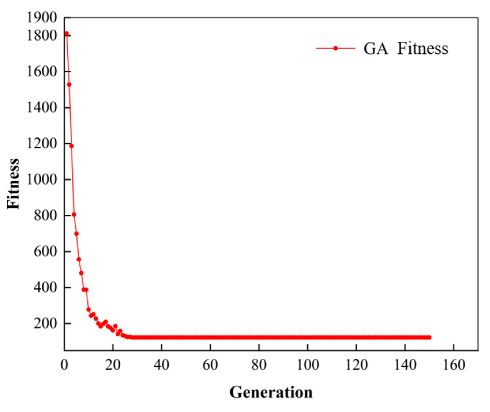 Metals 13 00333 g006