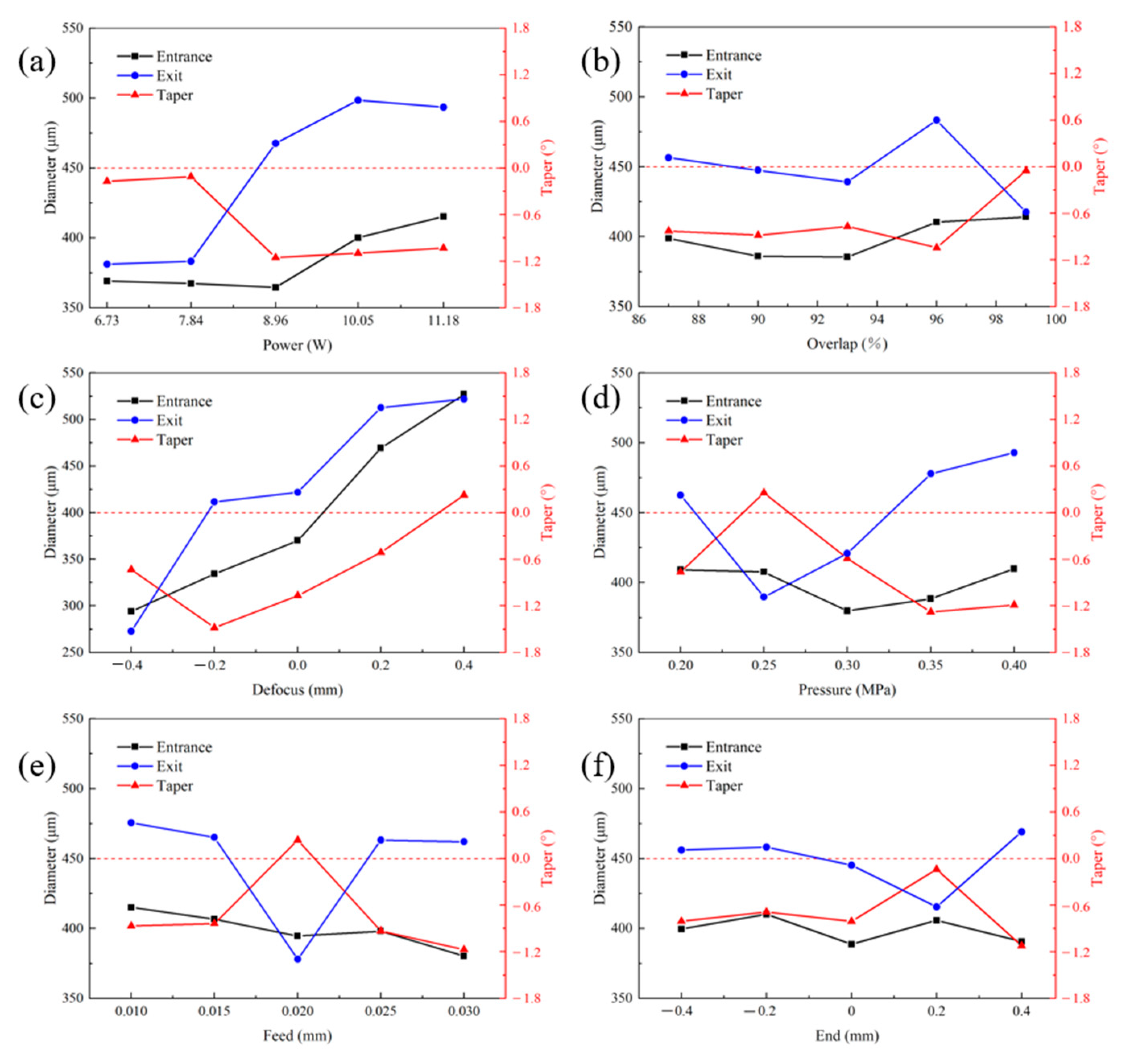 Metals 13 00333 g014
