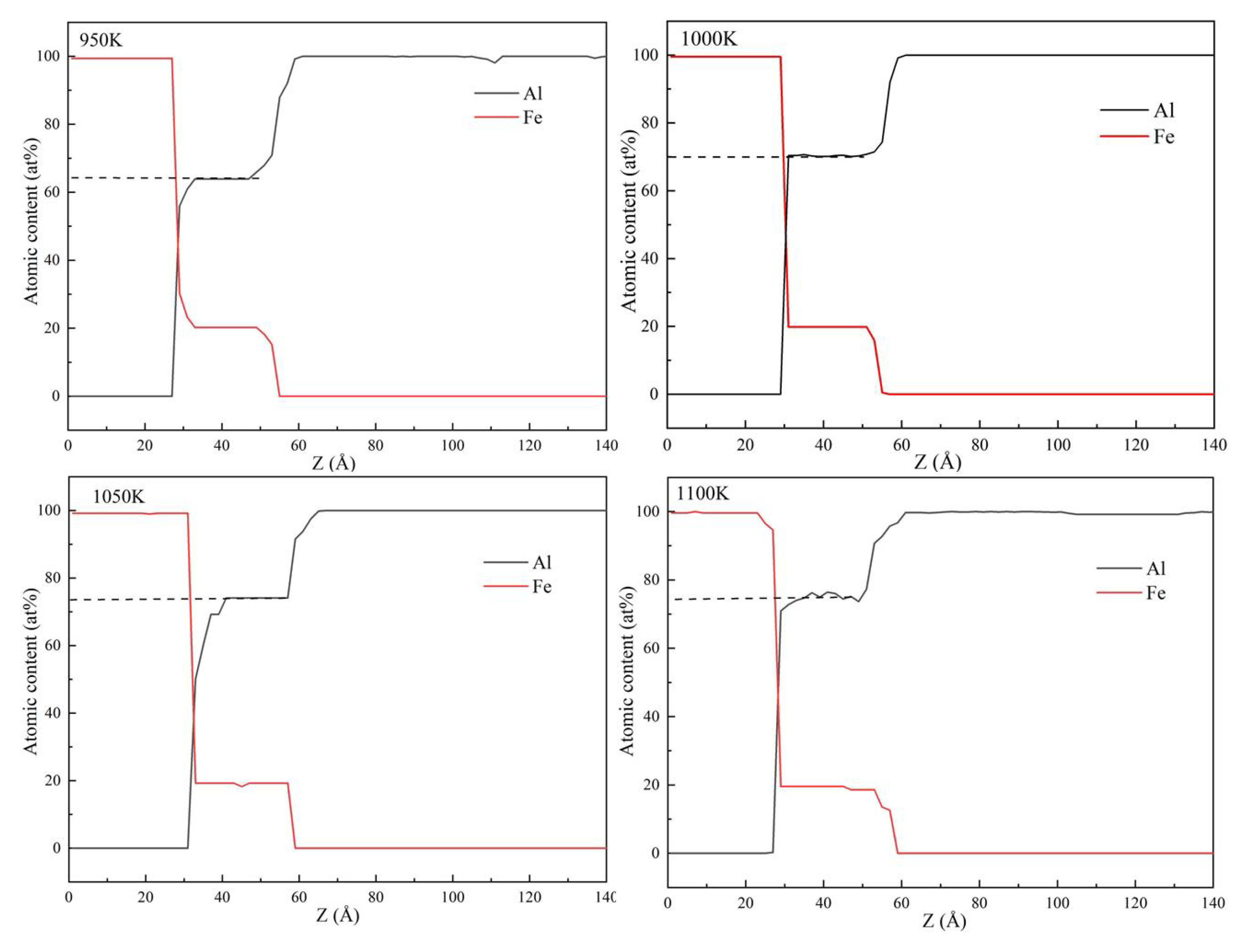 Metals 13 00334 g006