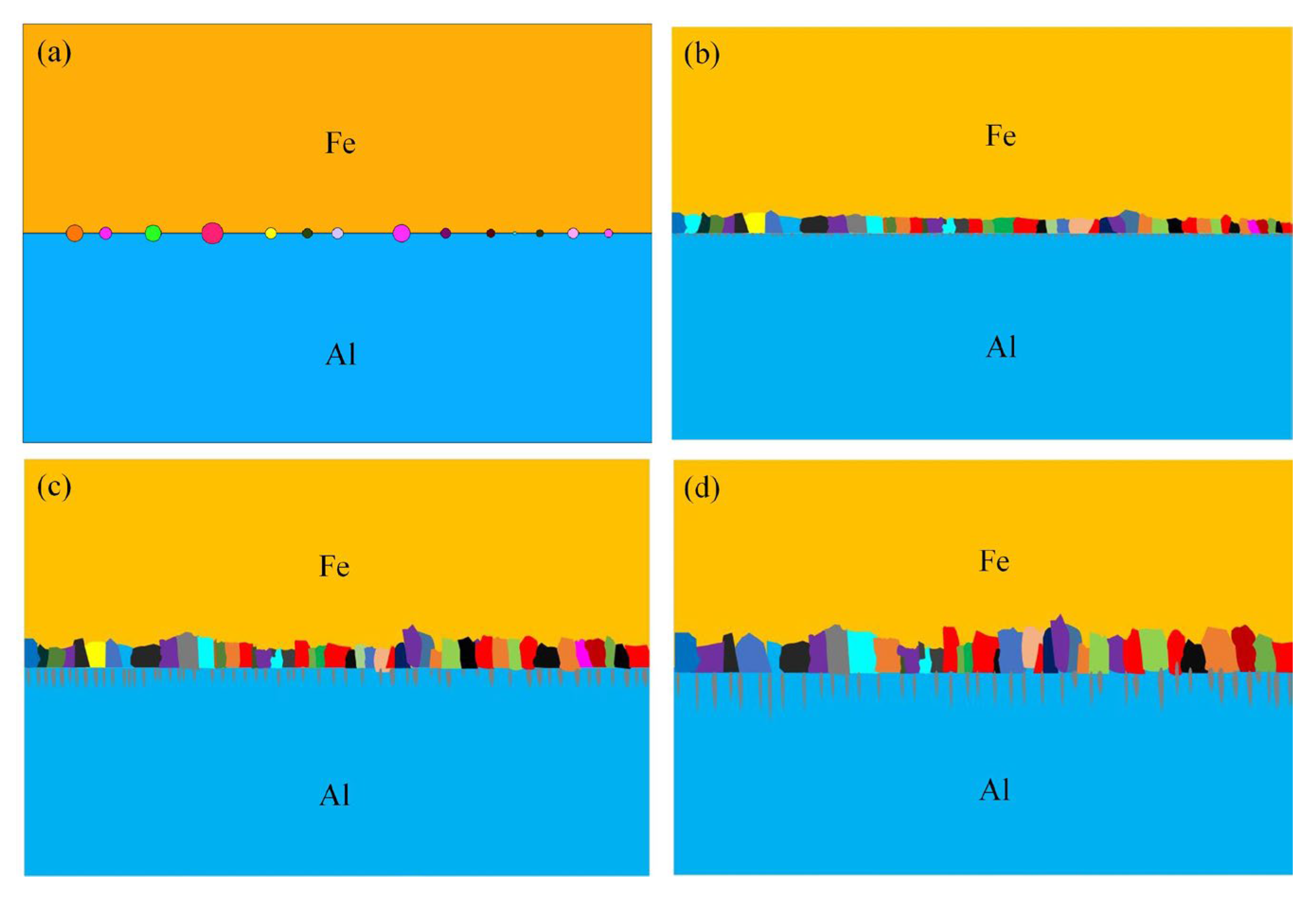 Metals 13 00334 g010